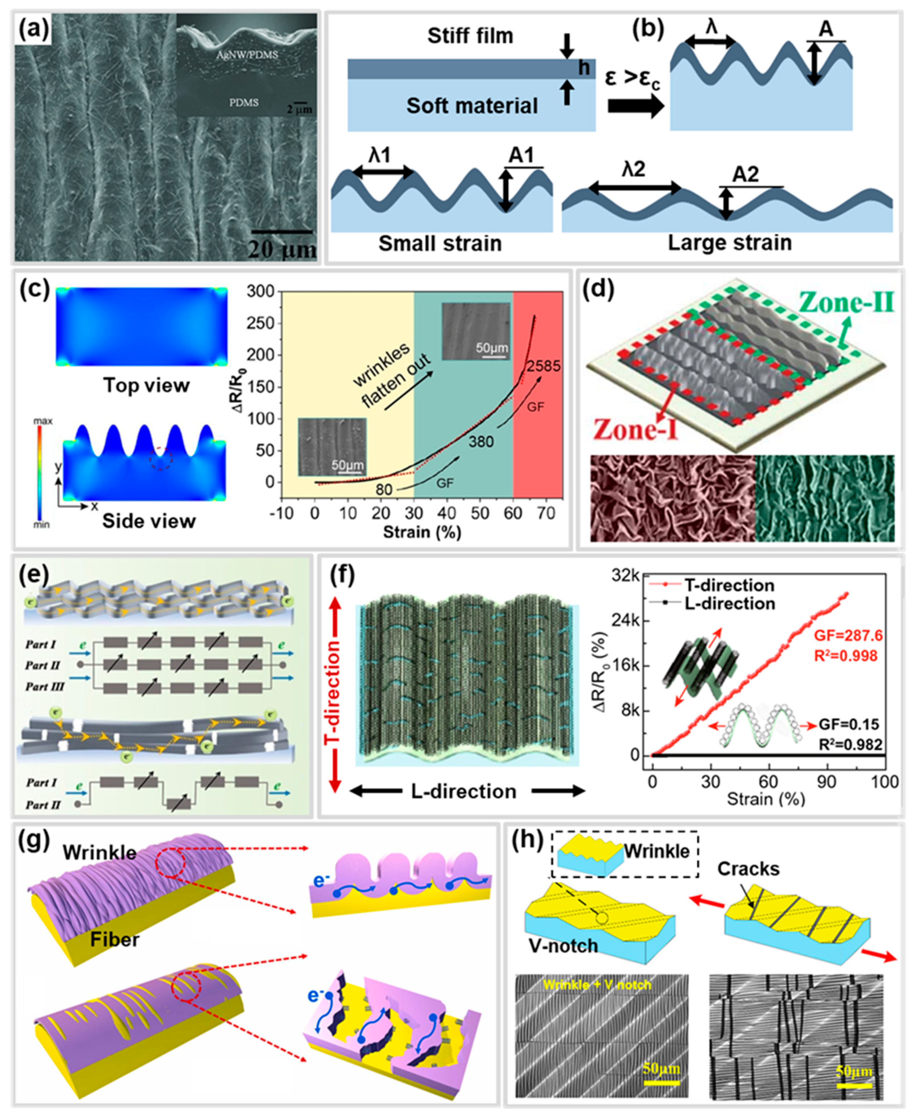 Polymers 17 00941 g005 Polymers 17 00941 g005