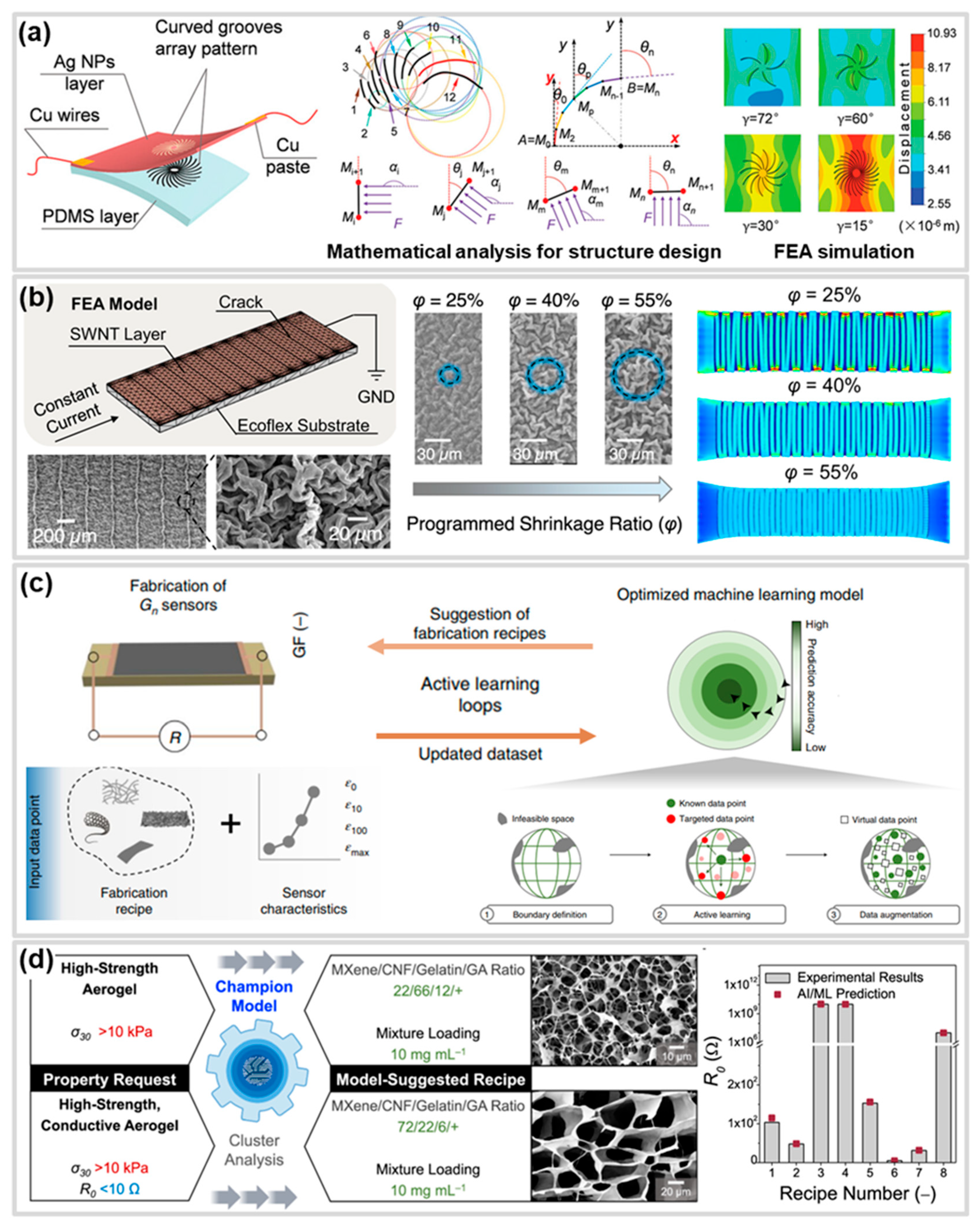 Polymers 17 00941 g008 Polymers 17 00941 g008