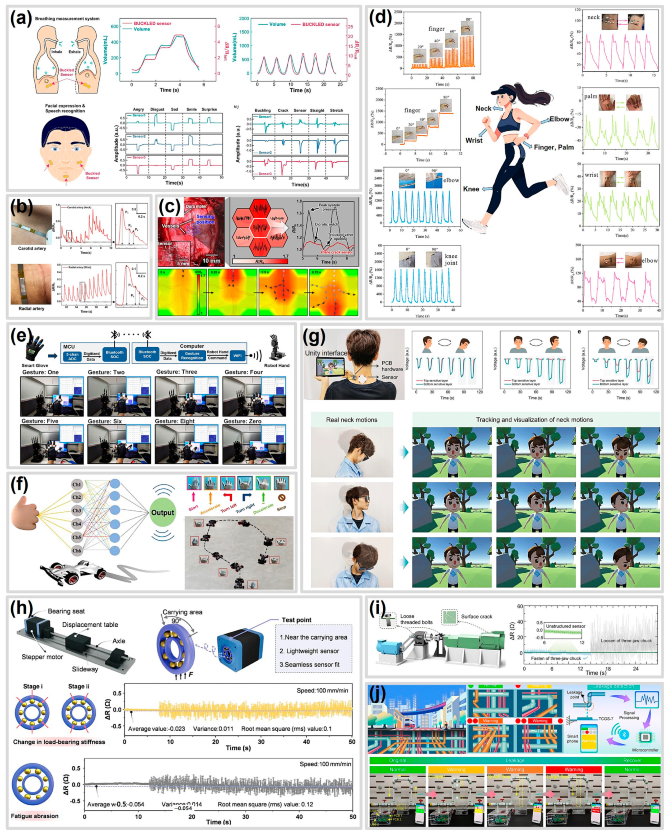 Polymers 17 00941 g009 Polymers 17 00941 g009