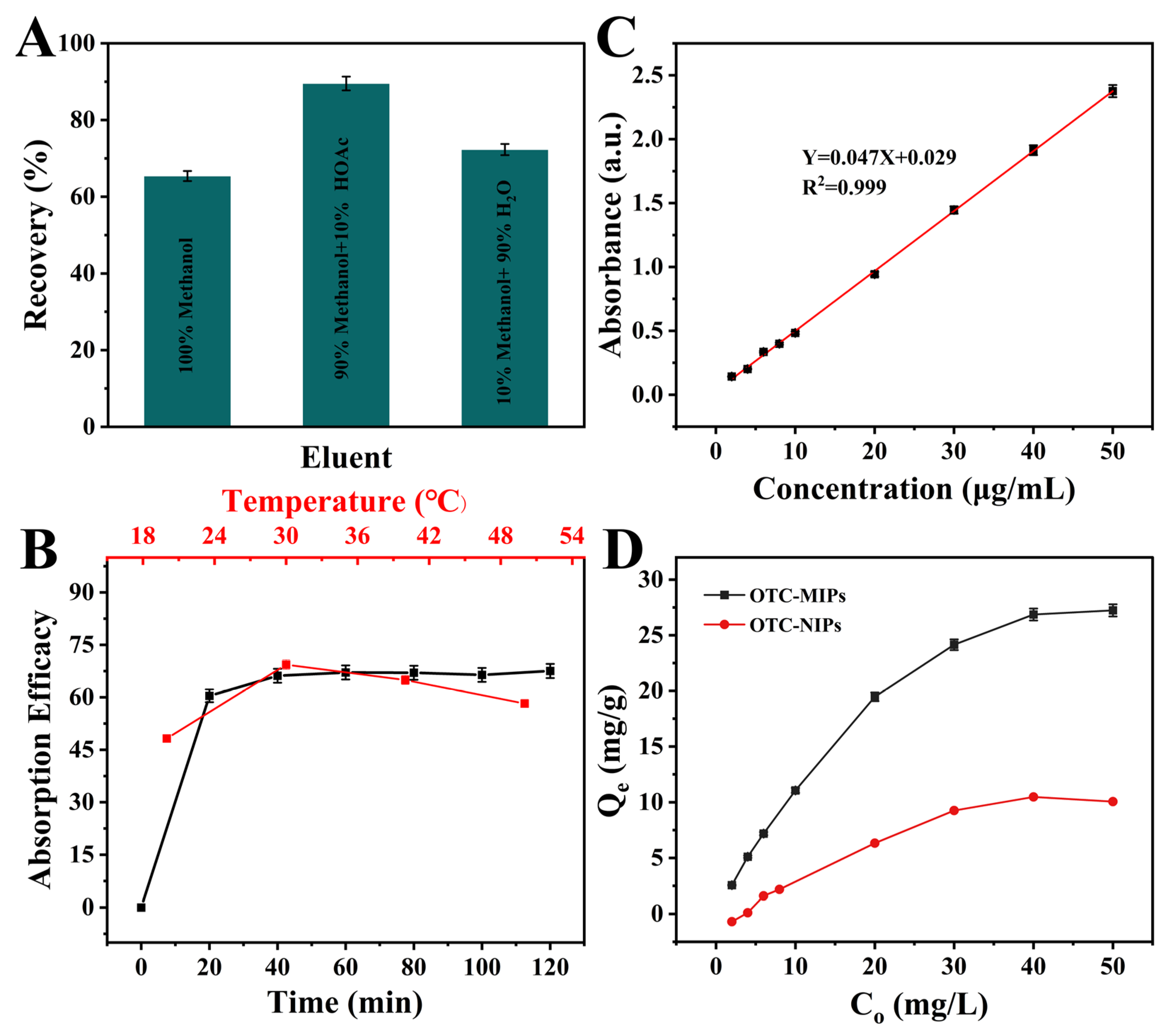 Polymers 17 00946 g004