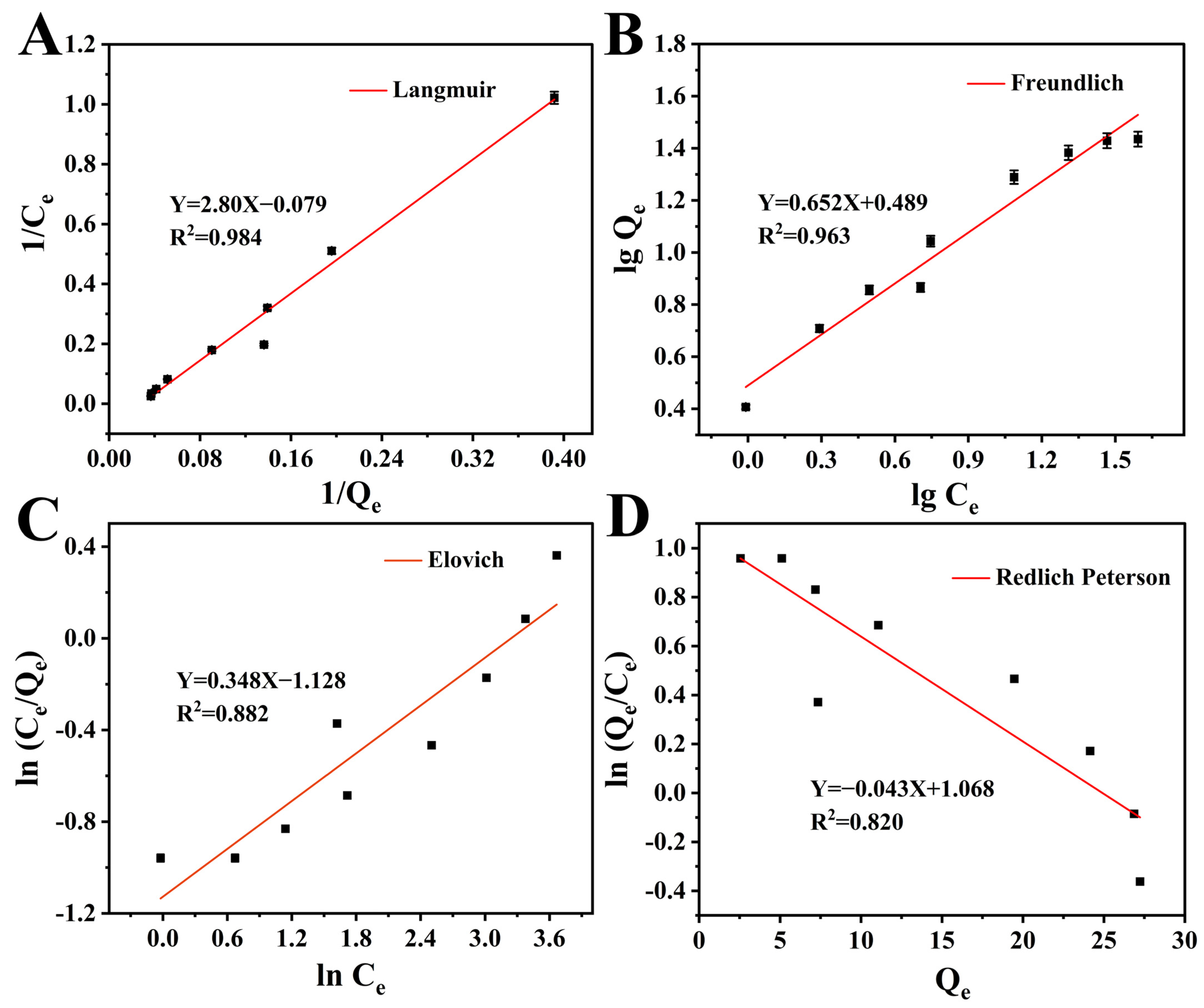 Polymers 17 00946 g005
