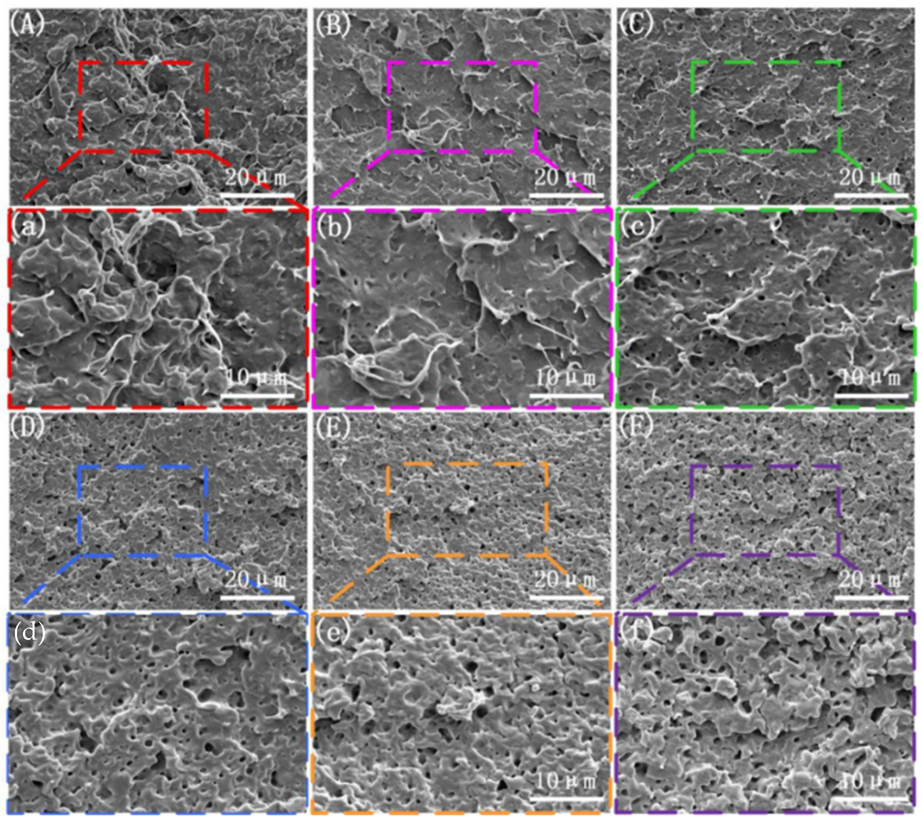 Polymers 17 00947 g006