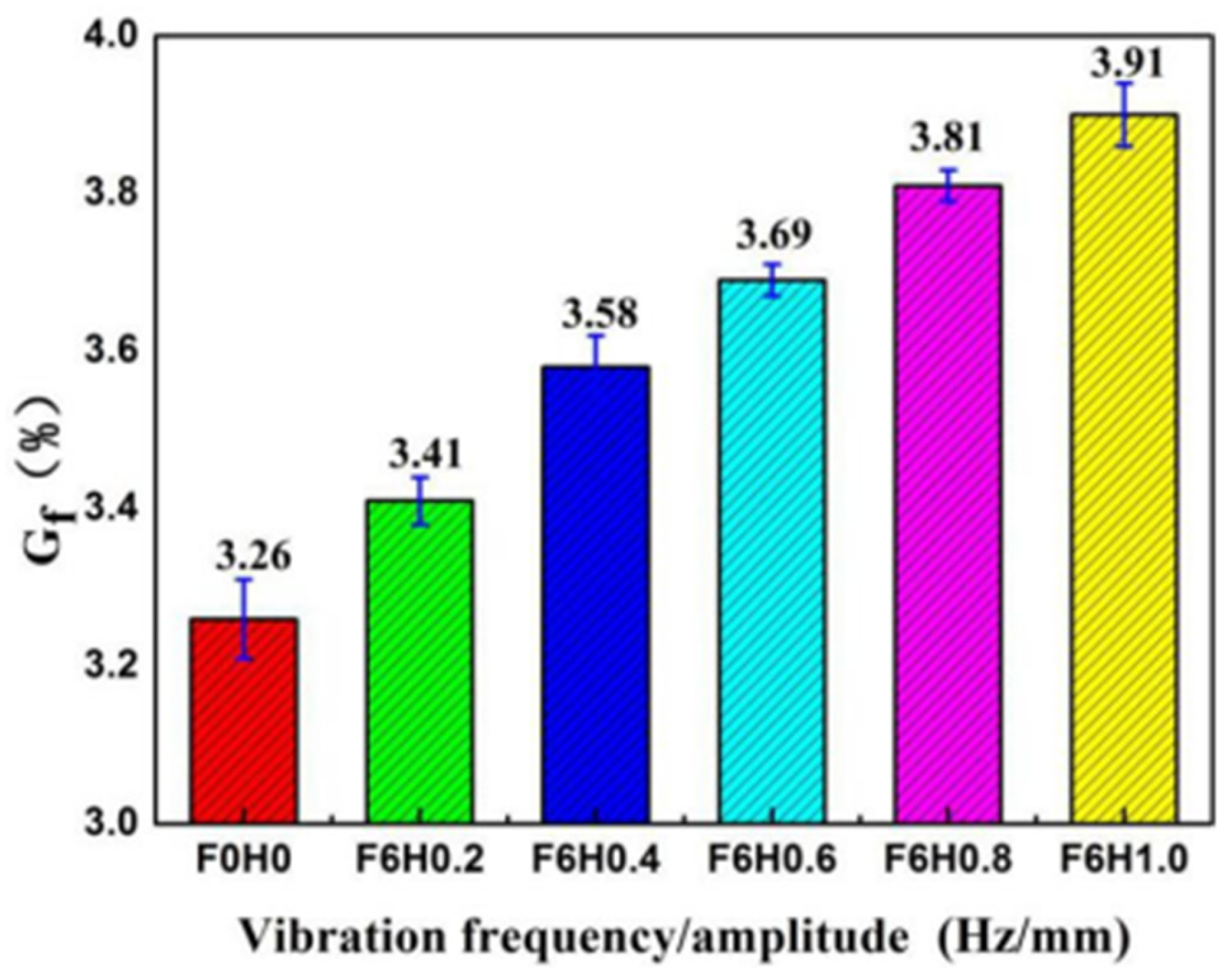 Polymers 17 00947 g007