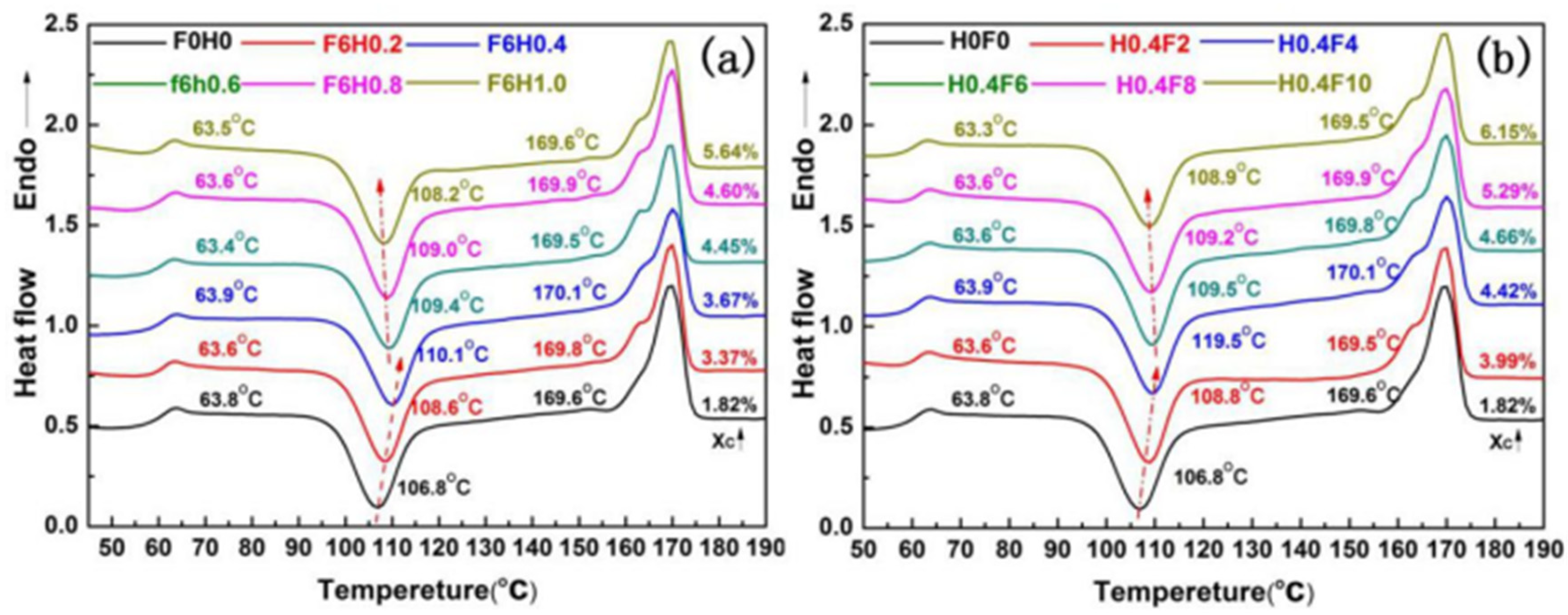 Polymers 17 00947 g011