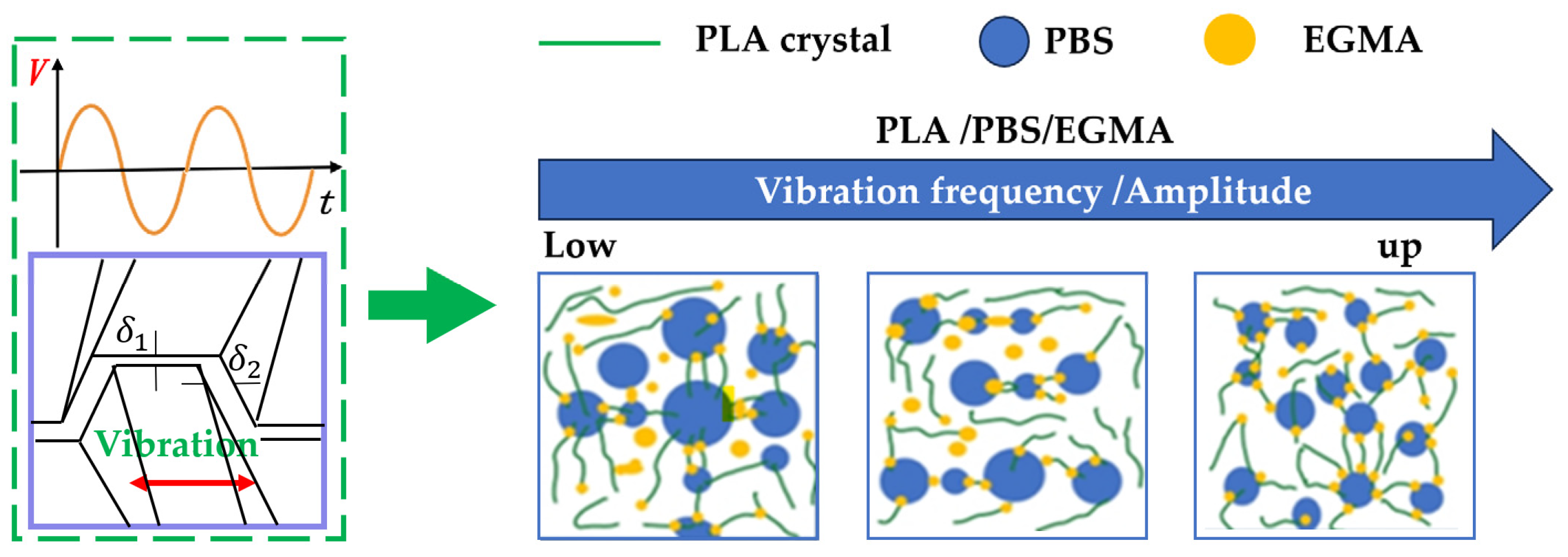 Polymers 17 00947 g014