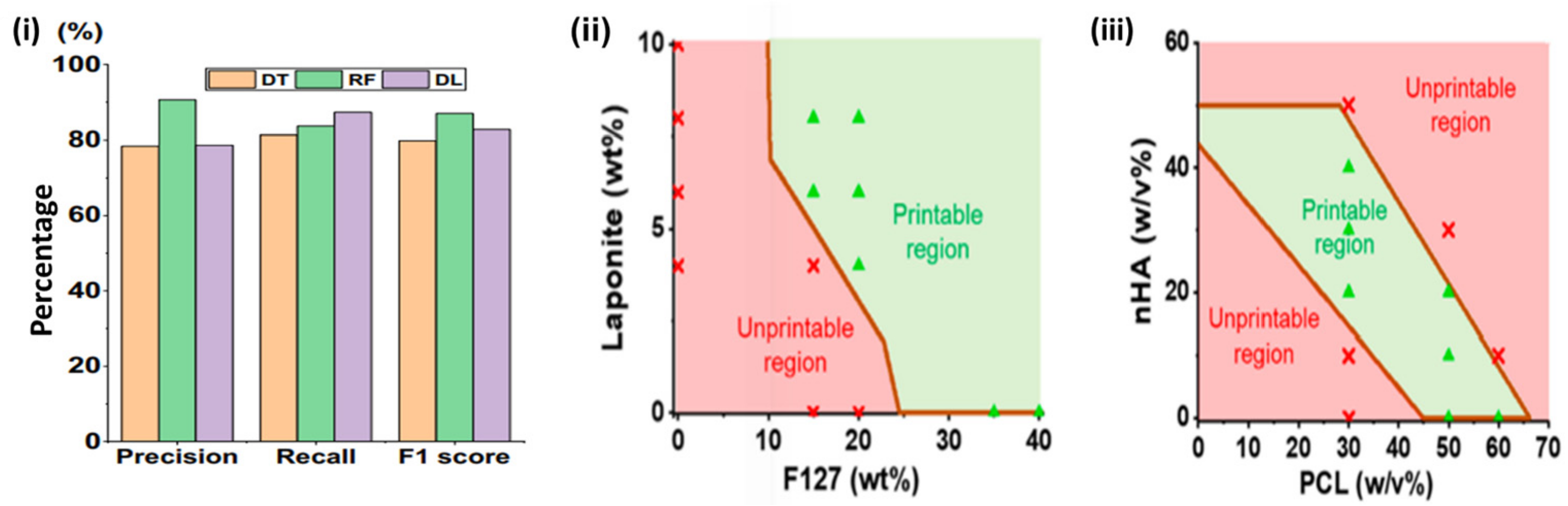 Polymers 17 00948 g006