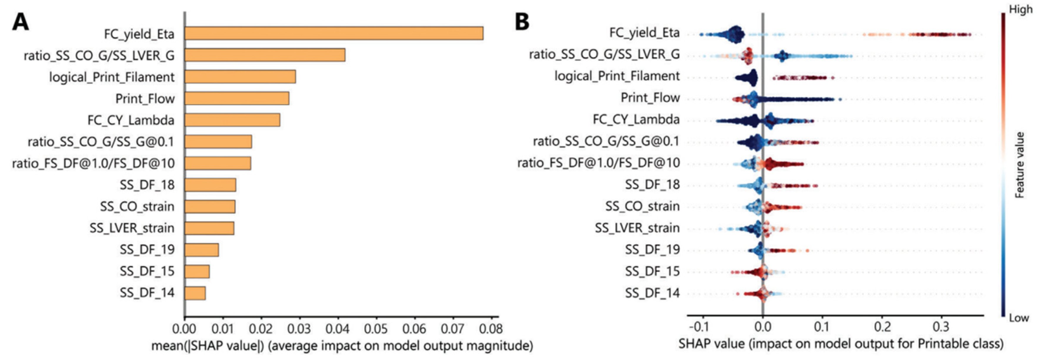 Polymers 17 00948 g007