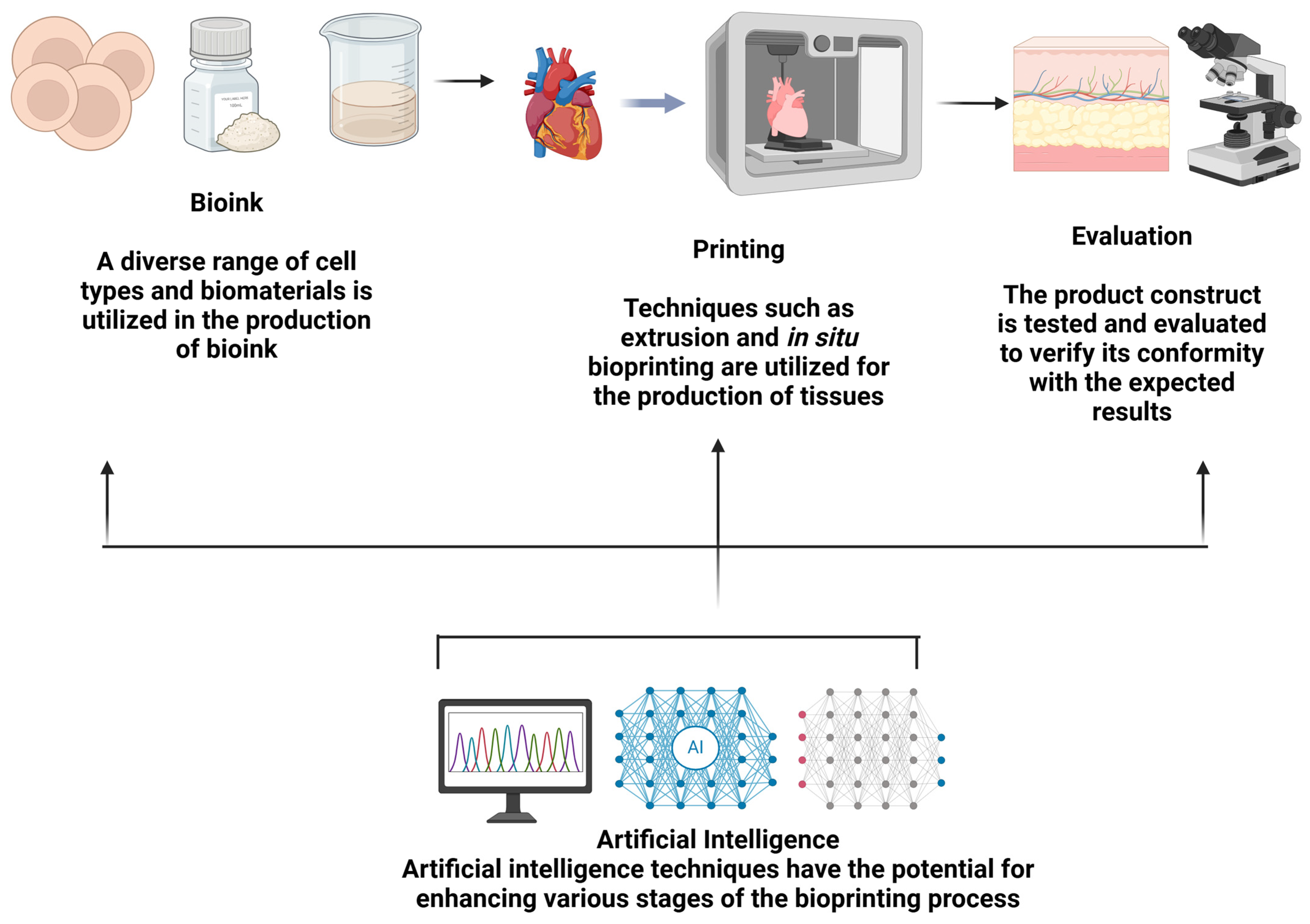 Polymers 17 00948 g010