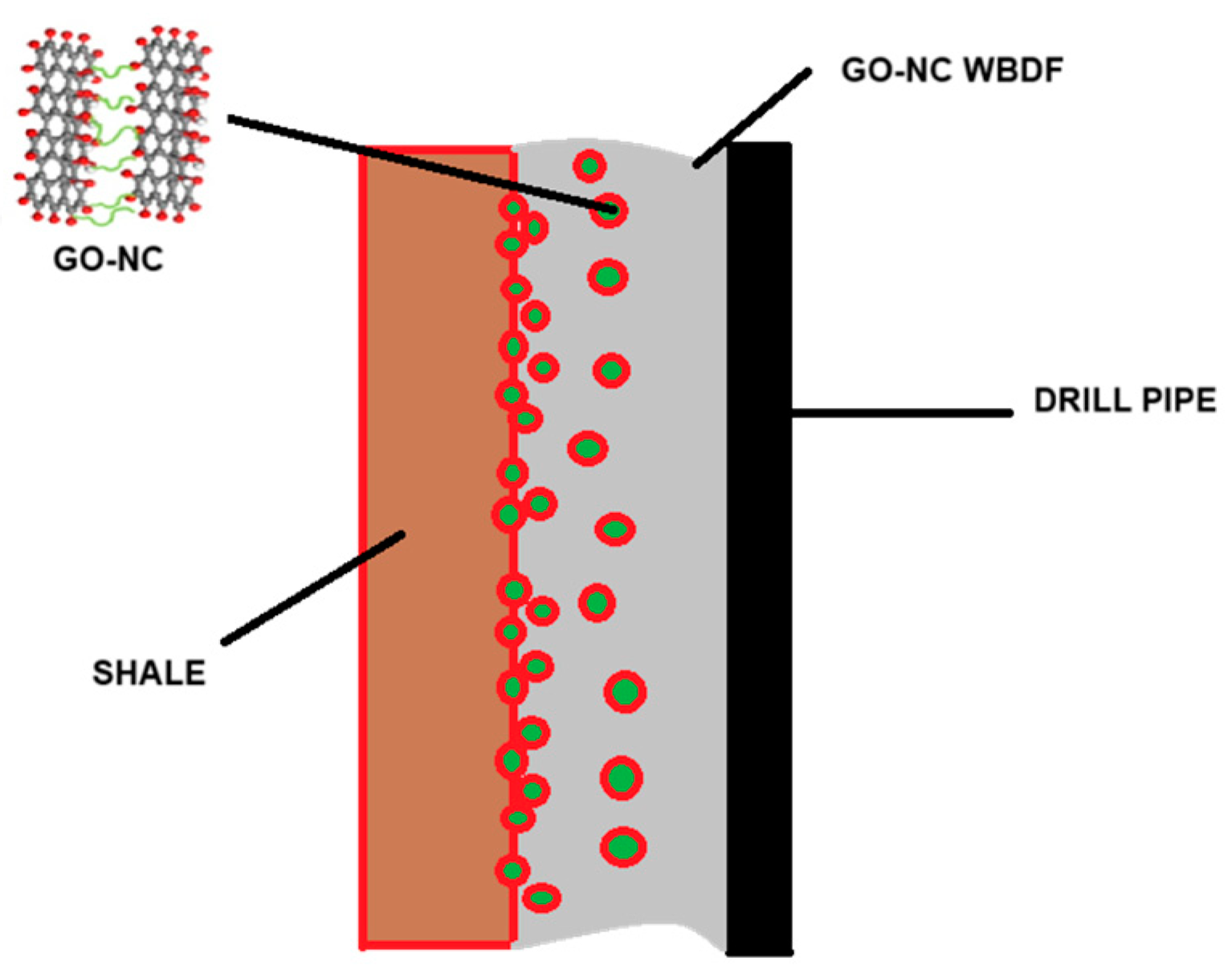 Polymers 17 00949 g006