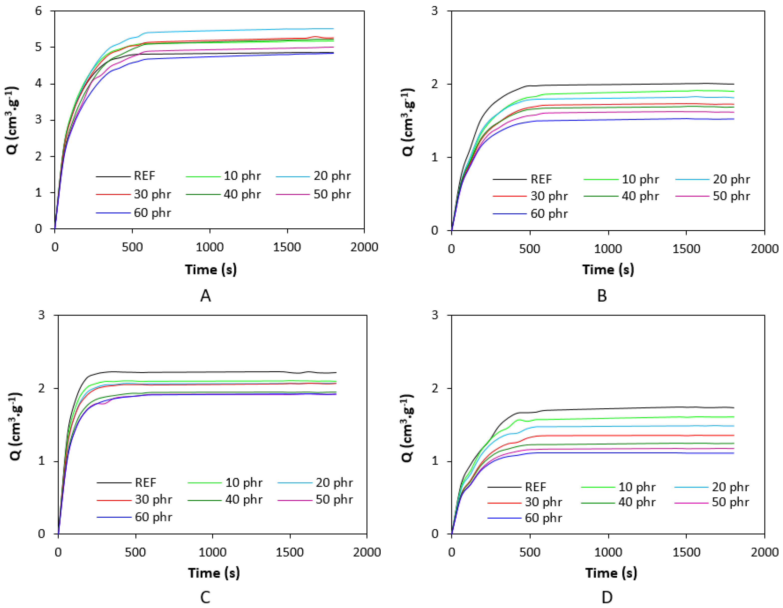 Polymers 17 00950 g005
