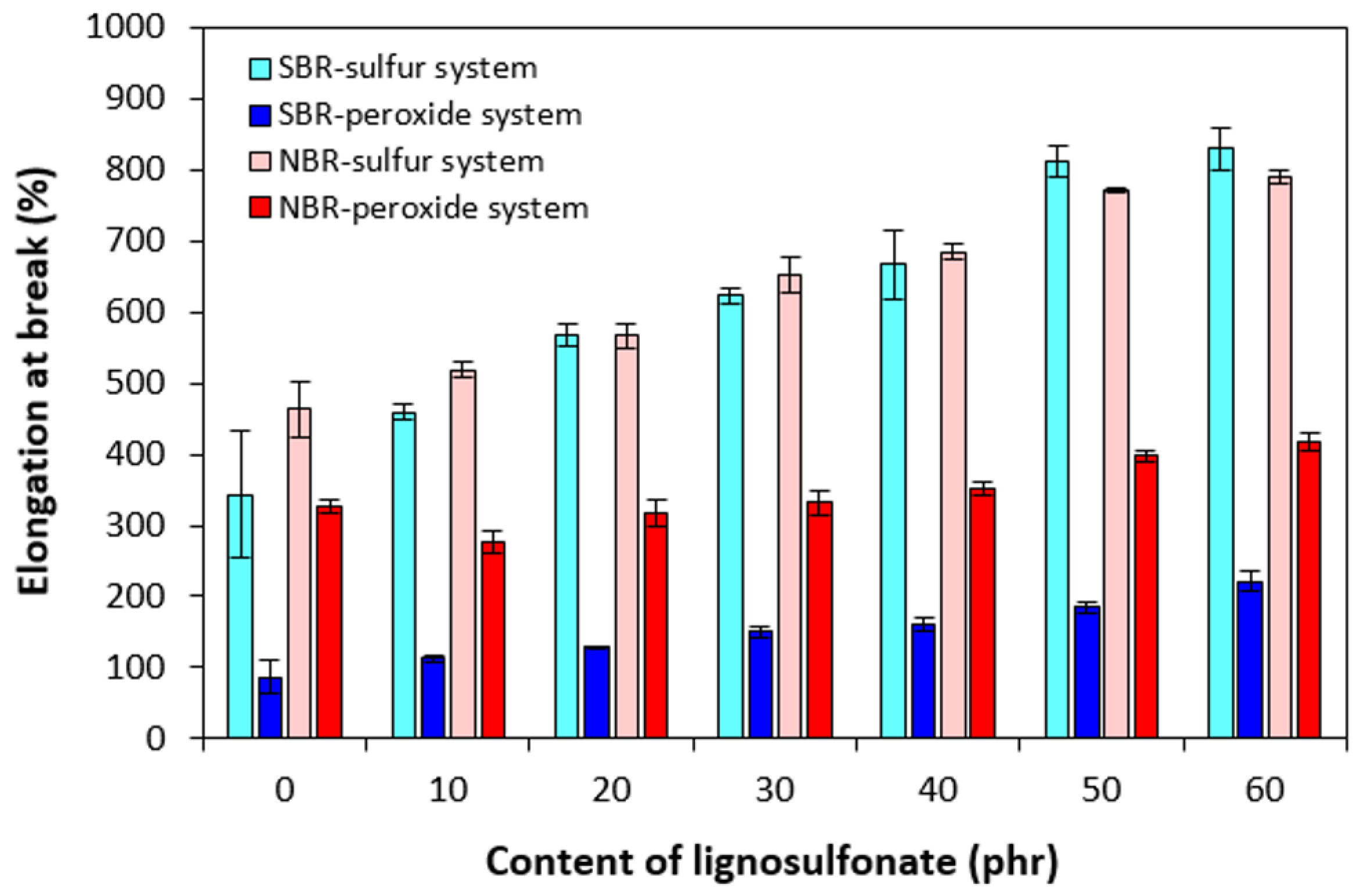 Polymers 17 00950 g010