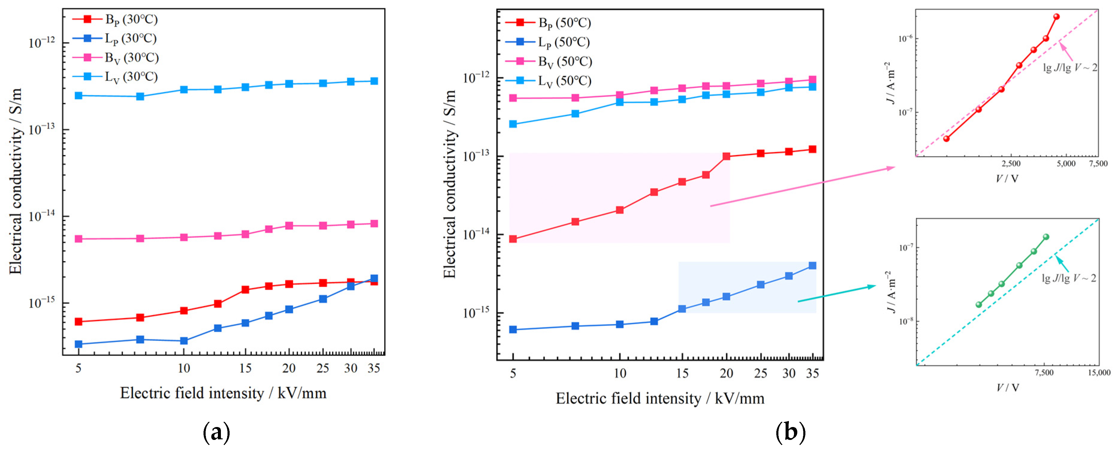 Polymers 17 00951 g004