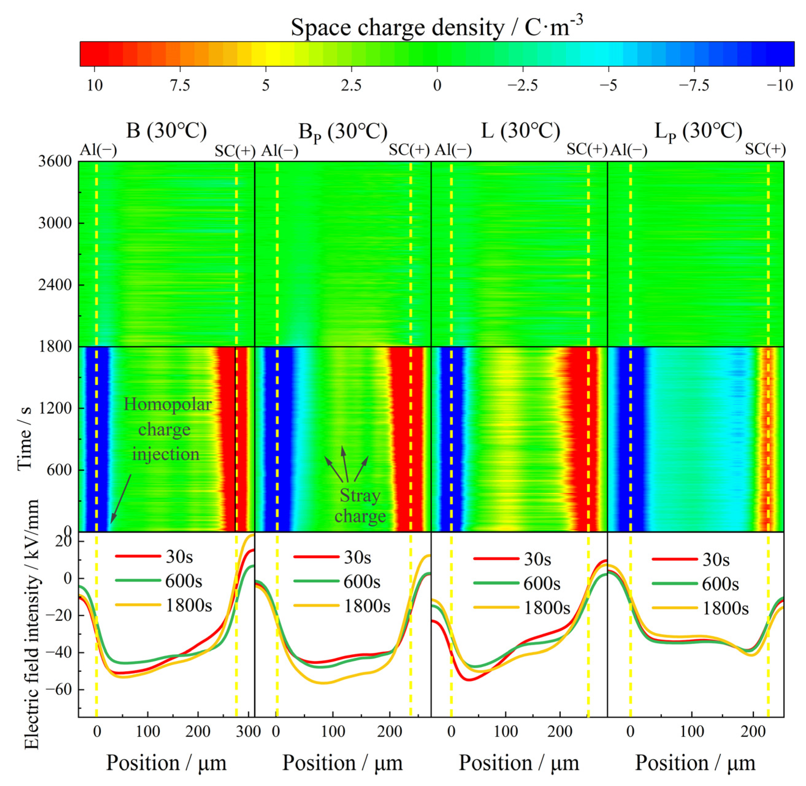 Polymers 17 00951 g007