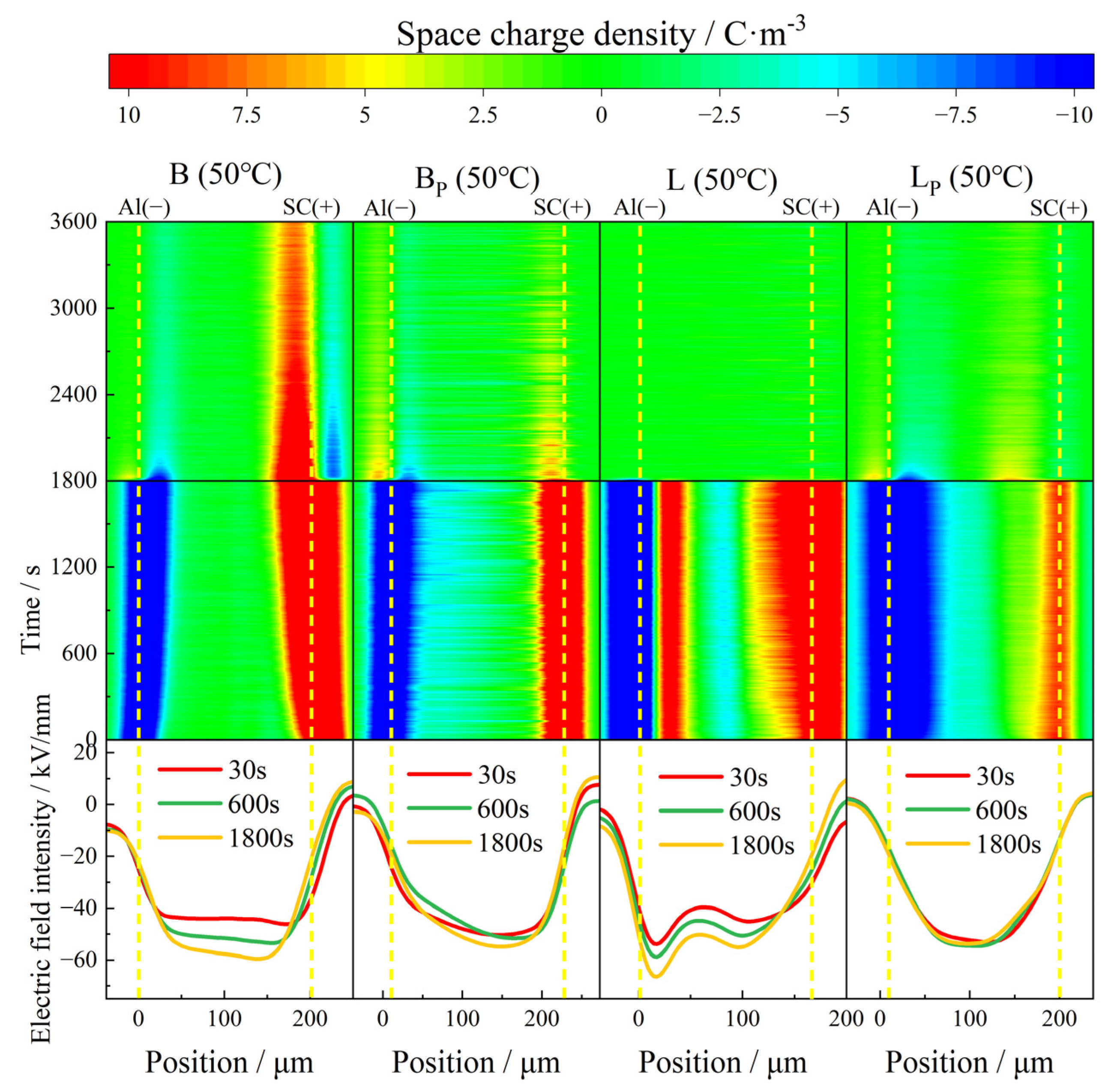 Polymers 17 00951 g008