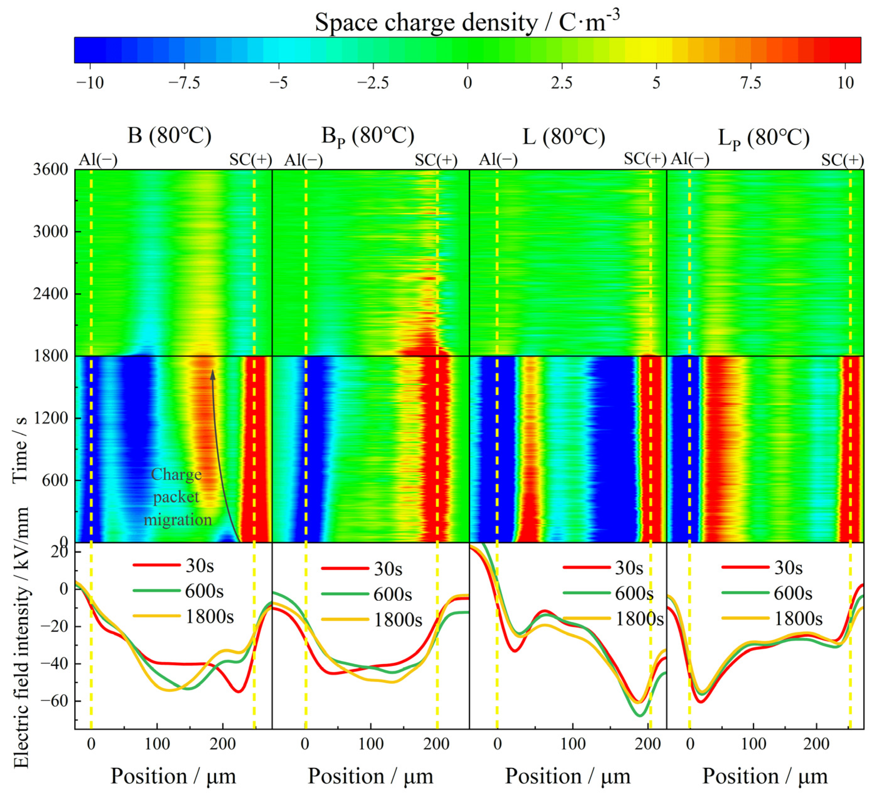 Polymers 17 00951 g009