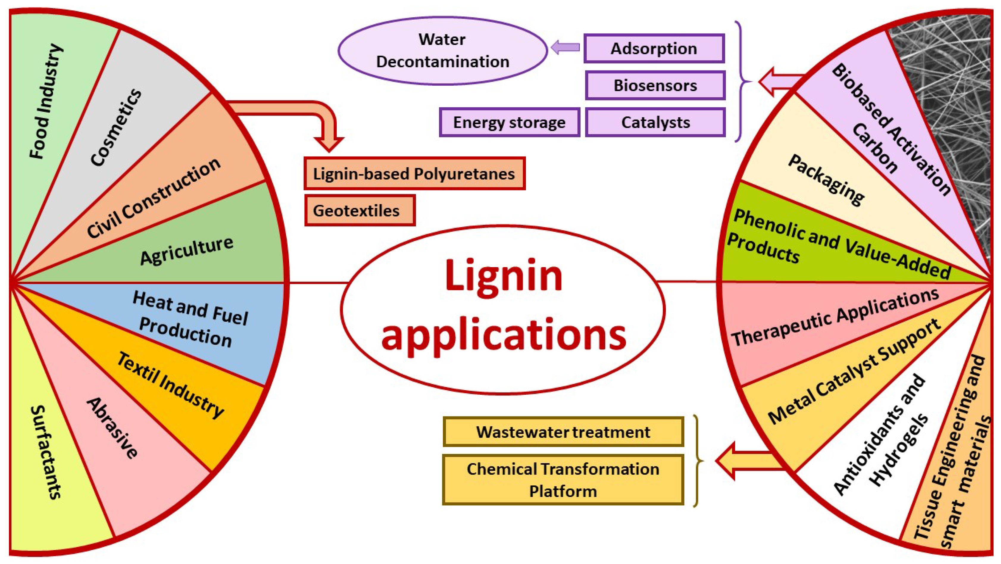 Polymers 17 00952 g004