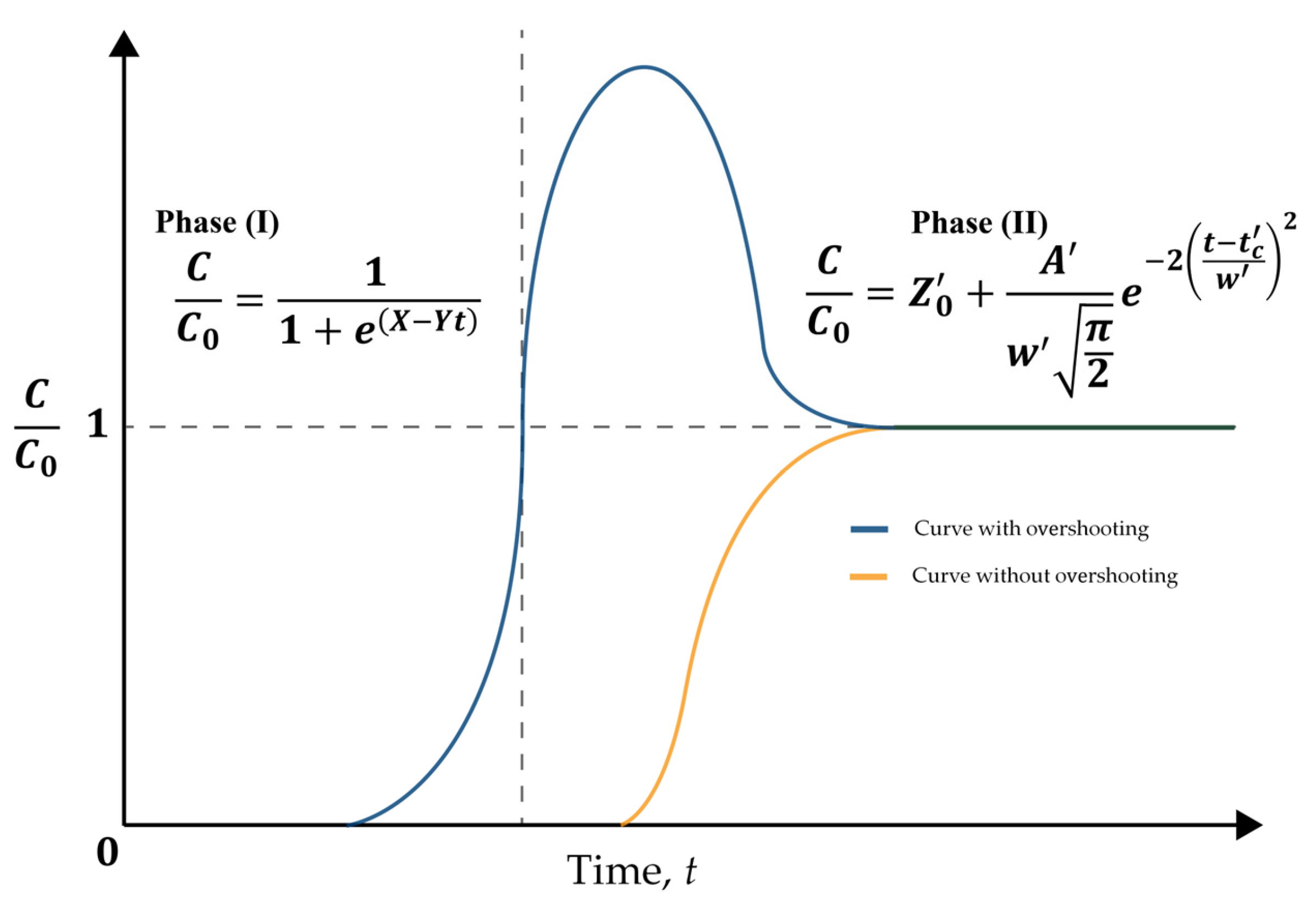 Polymers 17 00953 g010 Polymers 17 00953 g010