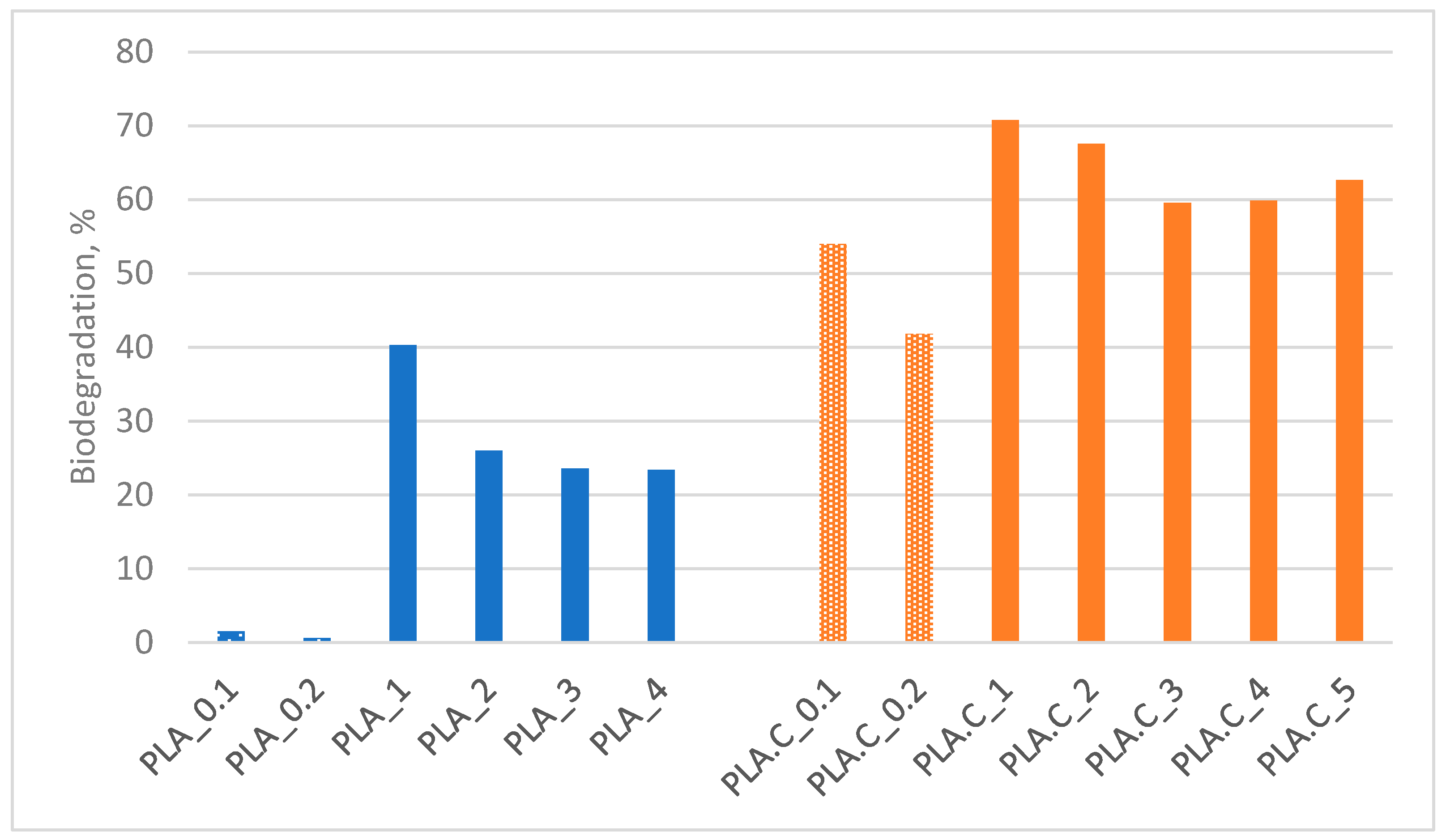 Polymers 17 00957 g001