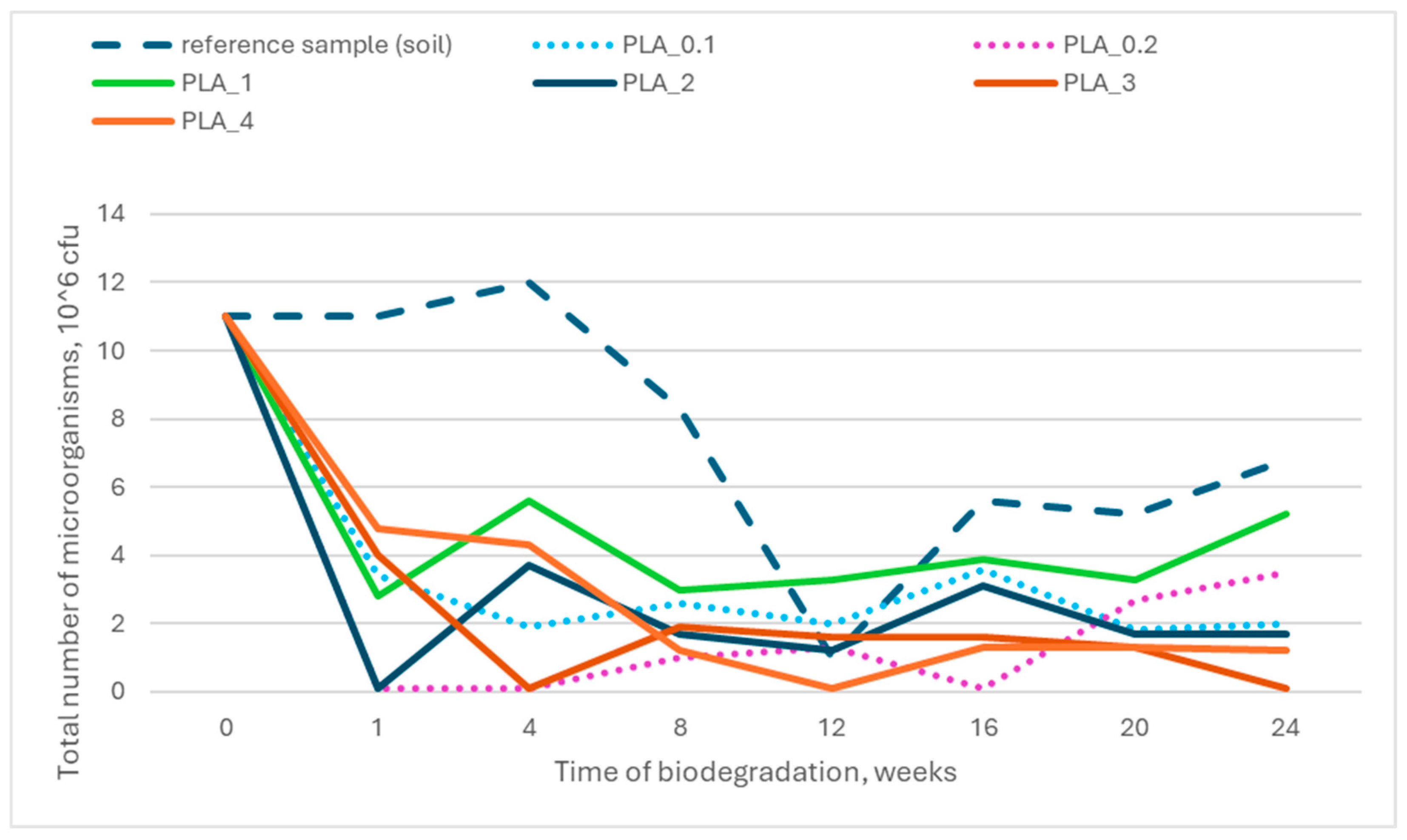 Polymers 17 00957 g008