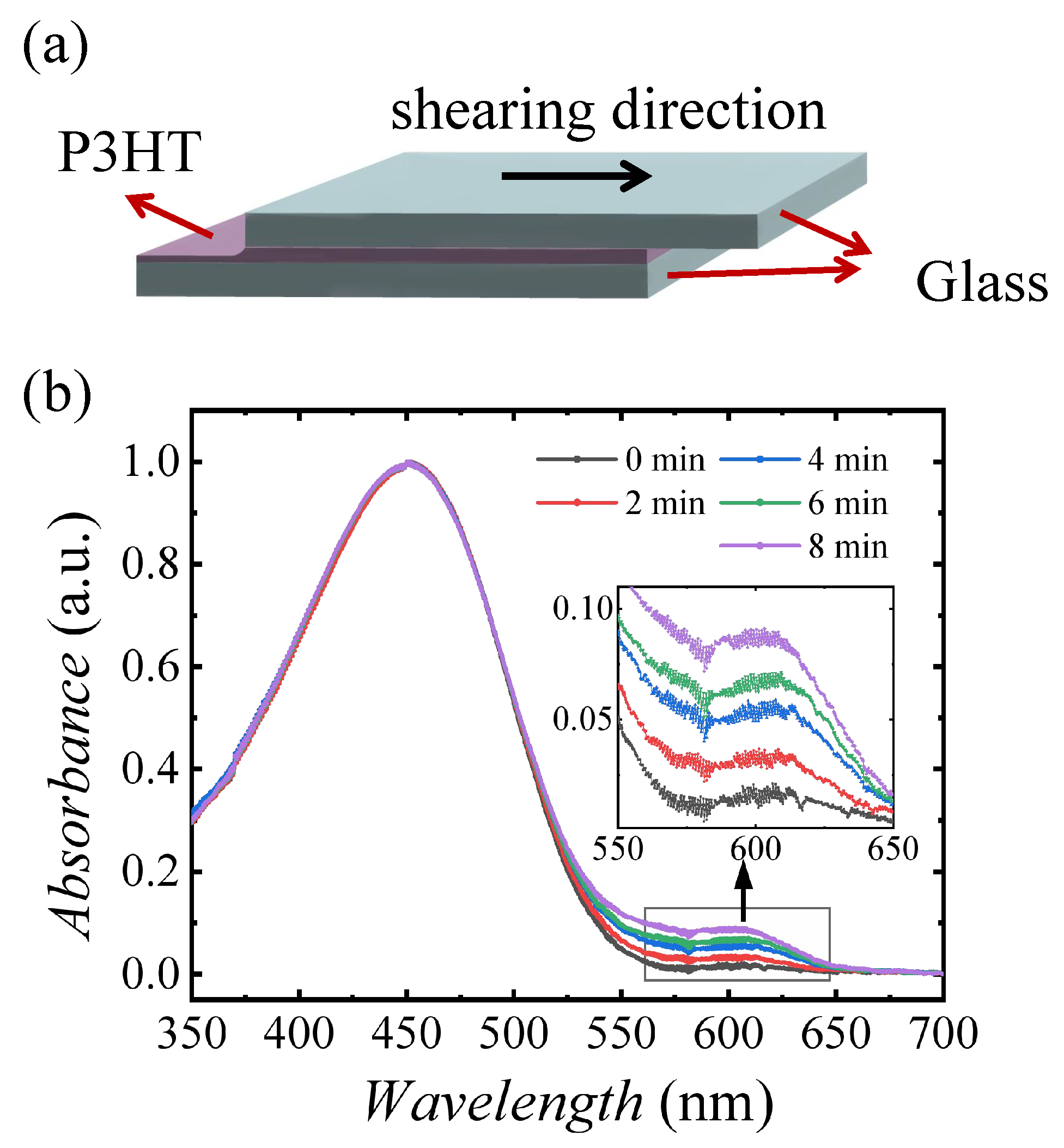 Polymers 17 00958 g001