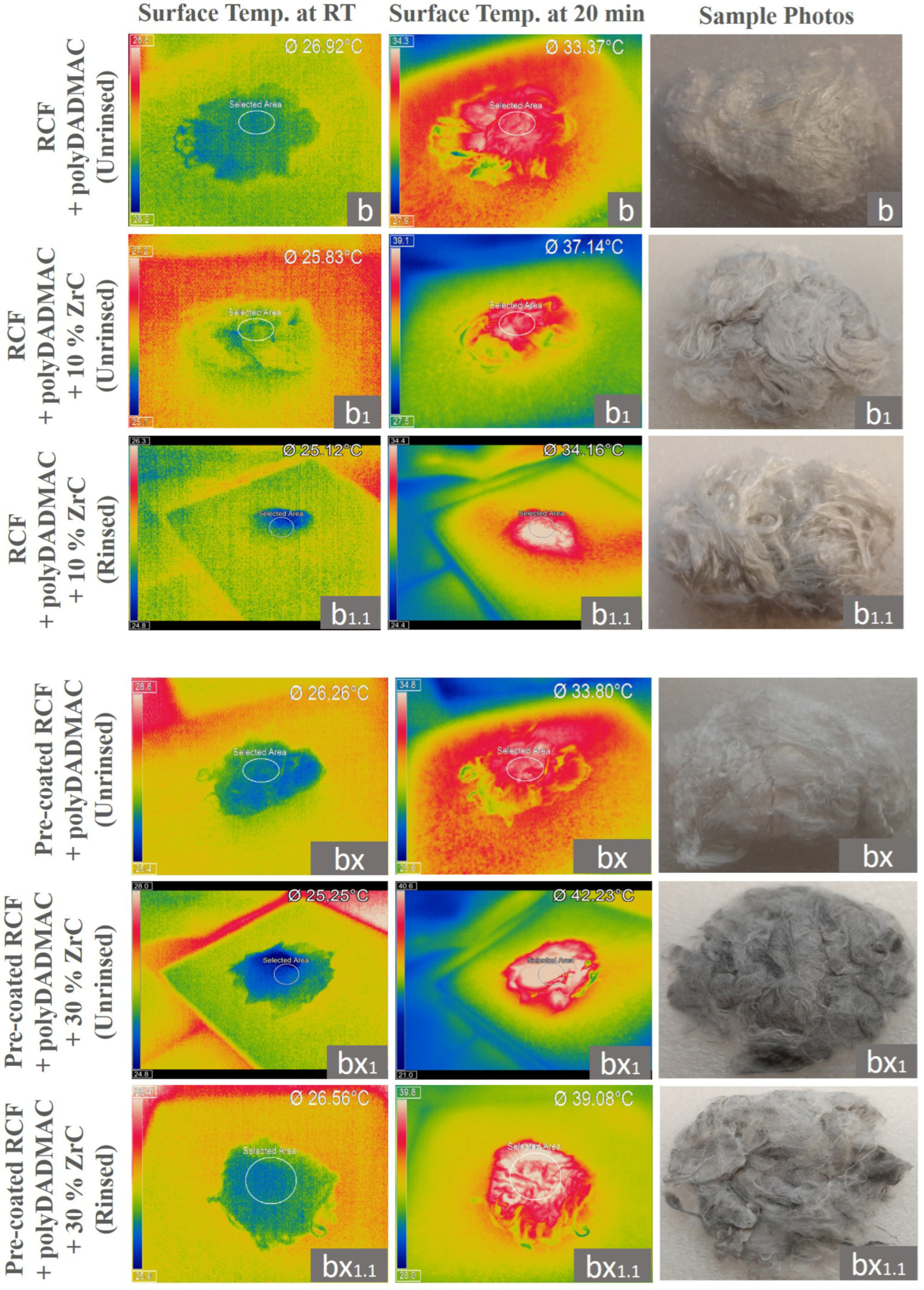 Polymers 17 00961 g008