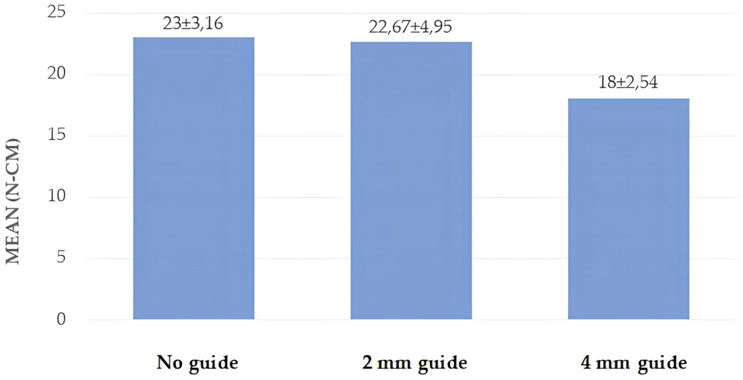 Polymers 17 00962 g007
