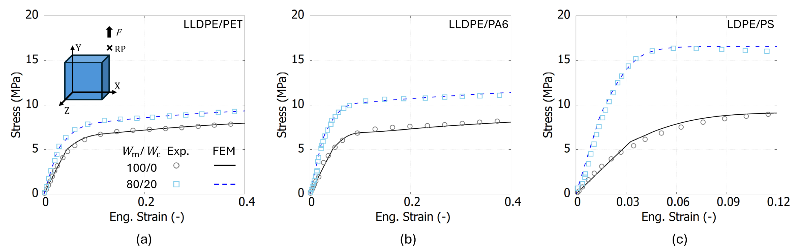Polymers 17 00963 g004