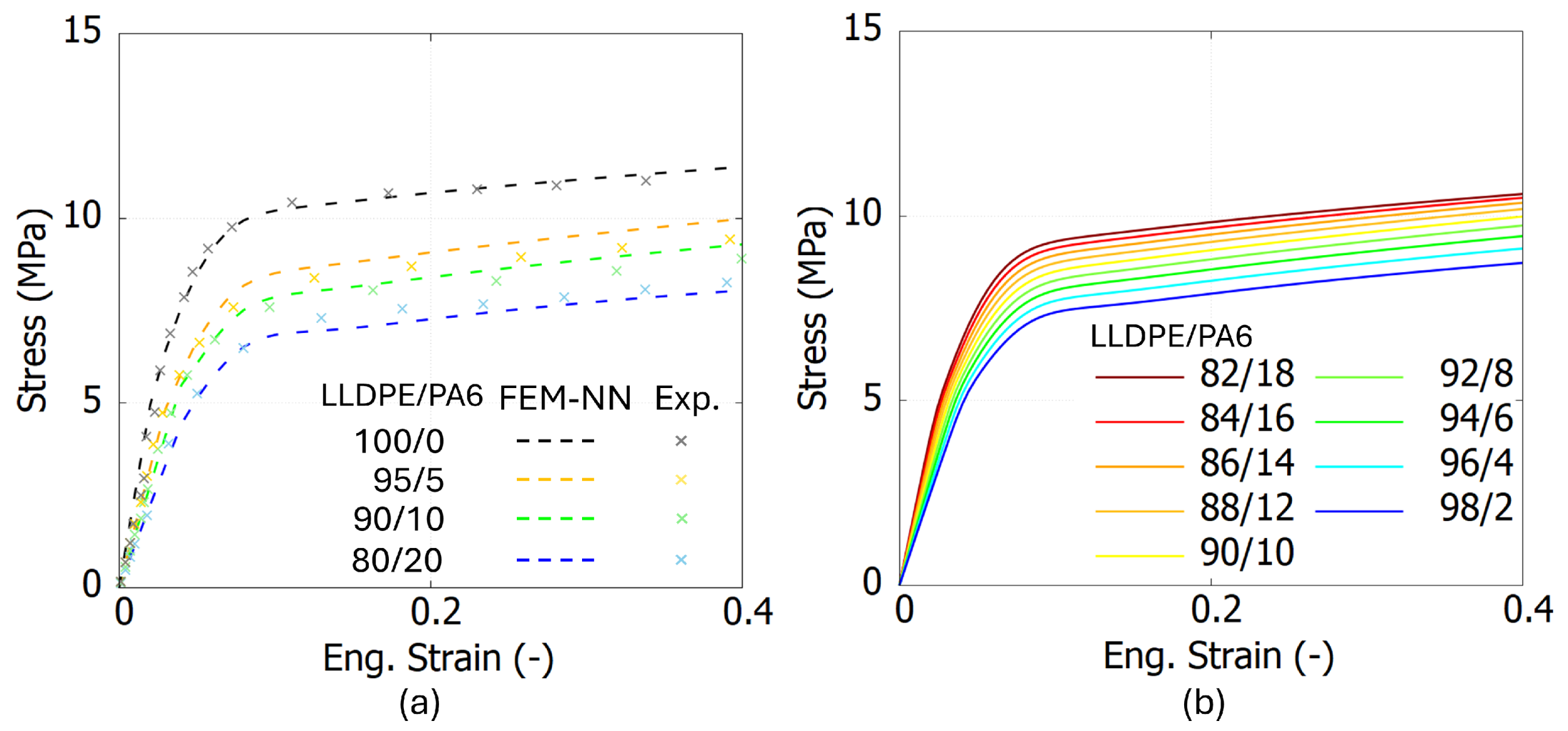 Polymers 17 00963 g010