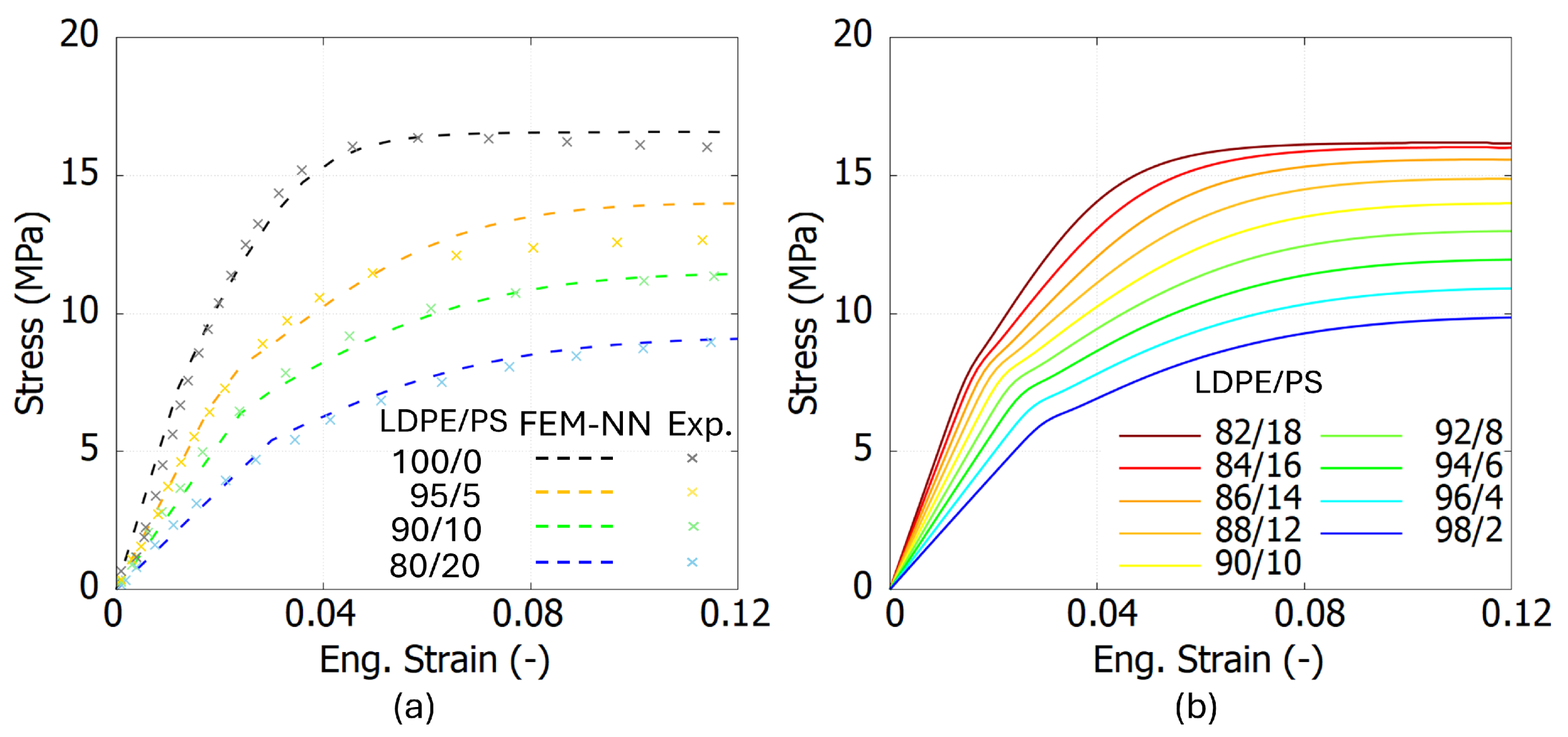 Polymers 17 00963 g011