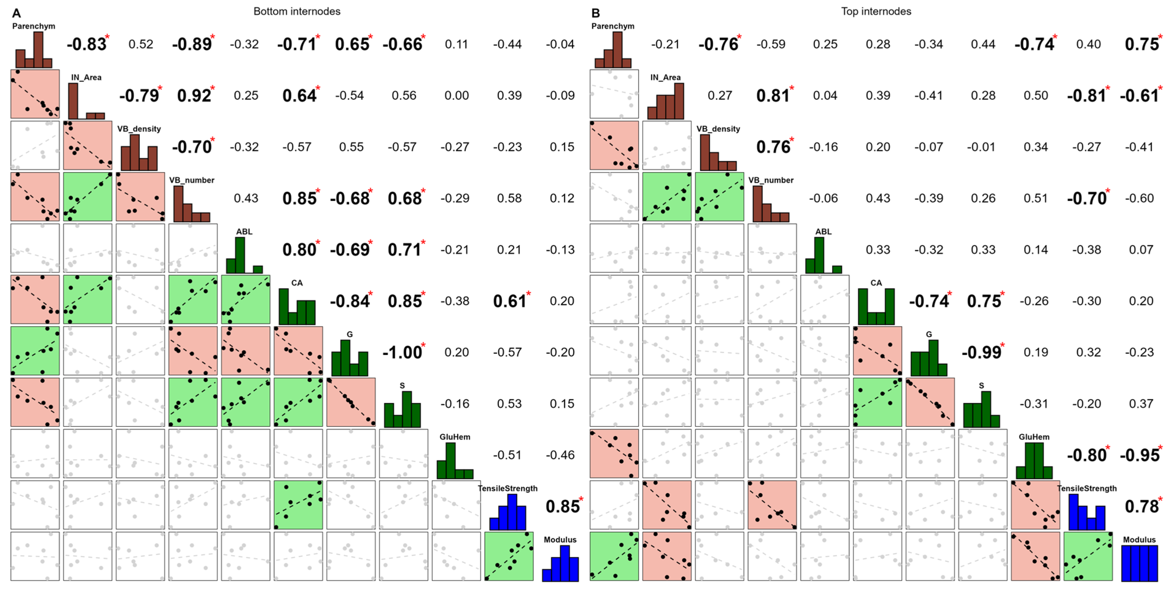 Polymers 17 00966 g003