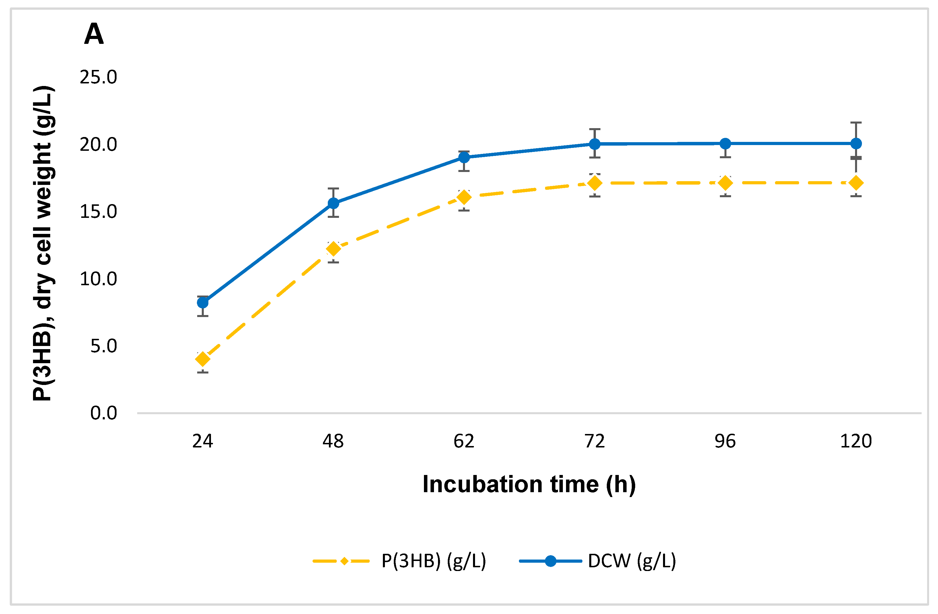 Polymers 17 00968 g002a