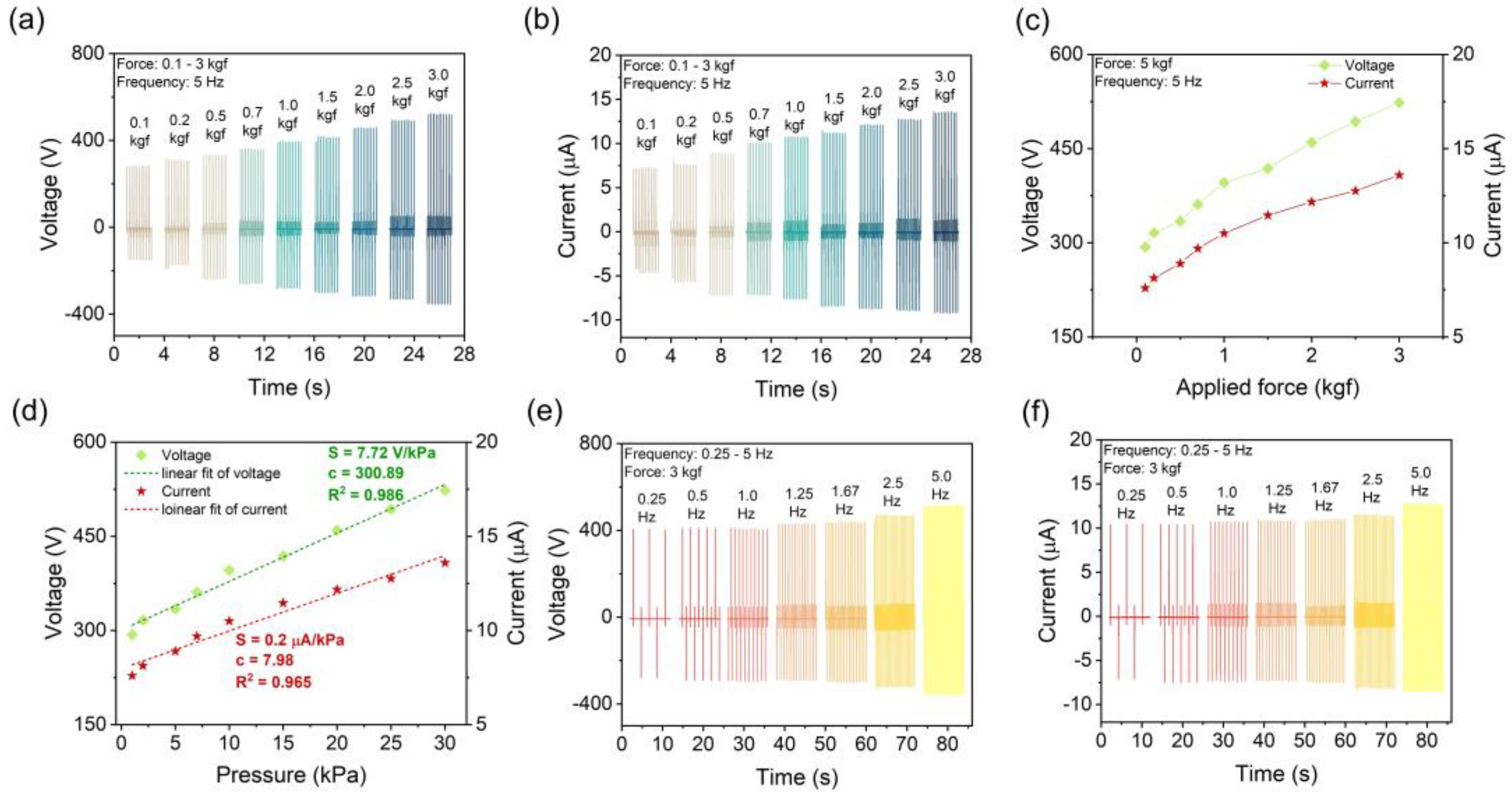 Polymers 17 00969 g004