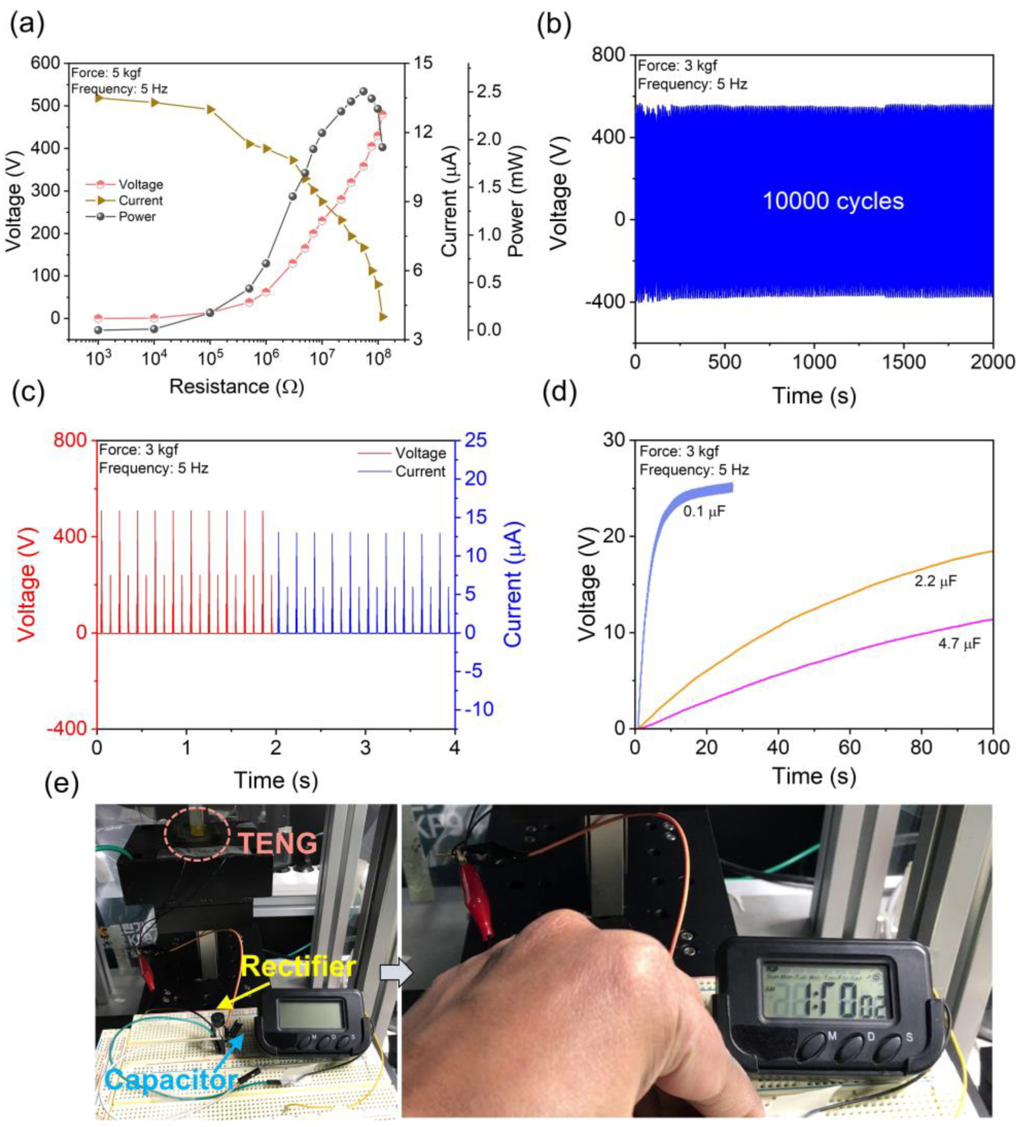 Polymers 17 00969 g005