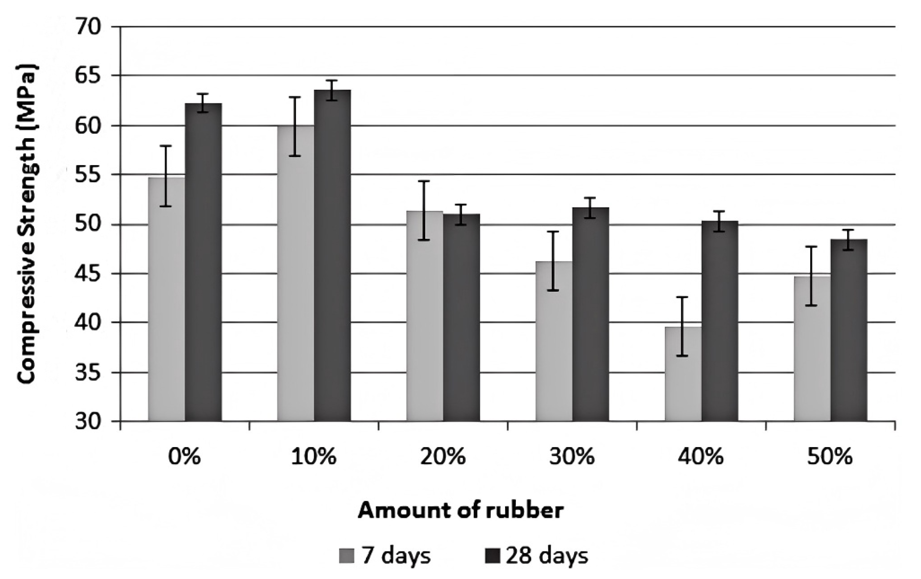 Polymers 17 00970 g002