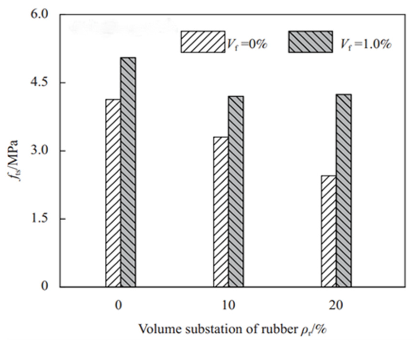 Polymers 17 00970 g003