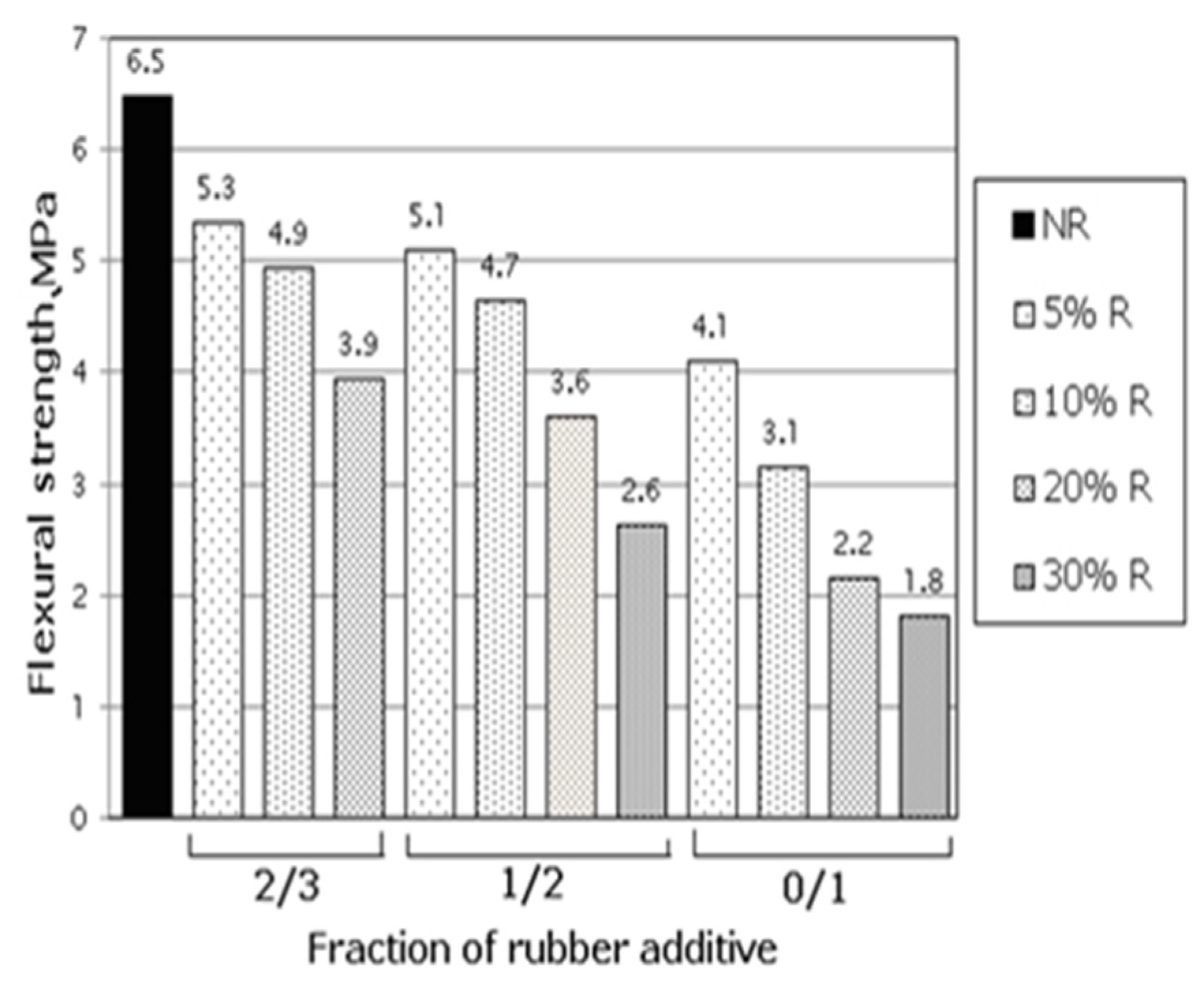 Polymers 17 00970 g004
