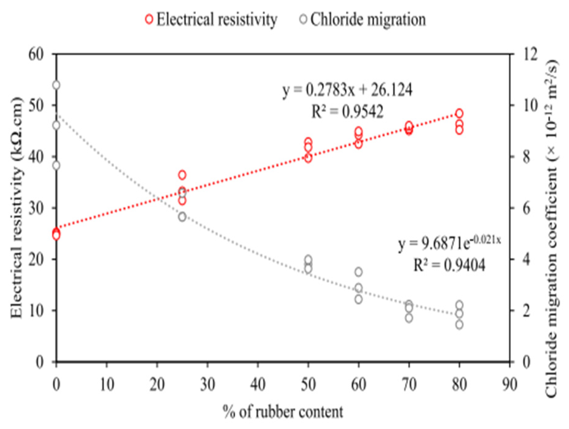 Polymers 17 00970 g005
