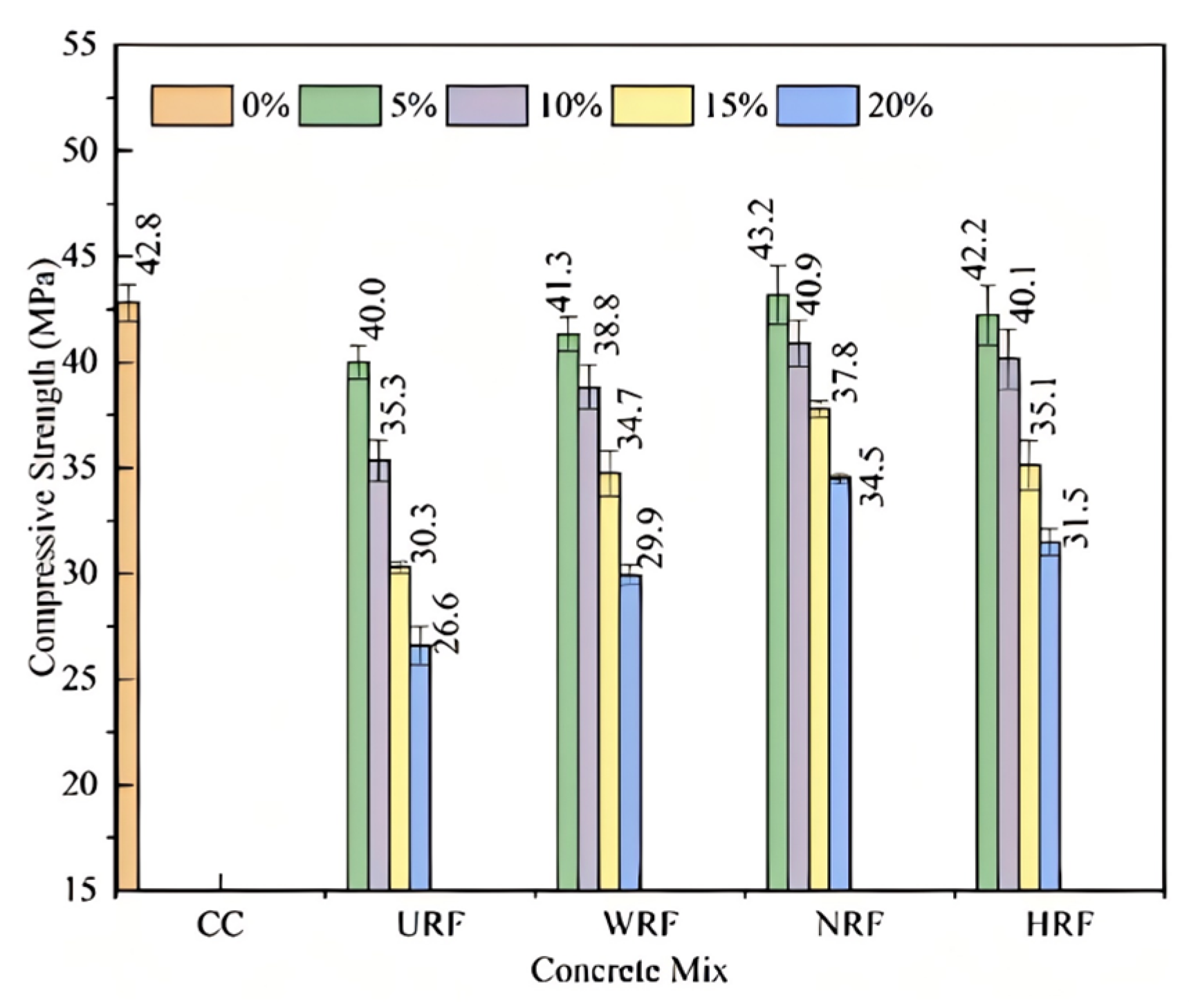 Polymers 17 00970 g008
