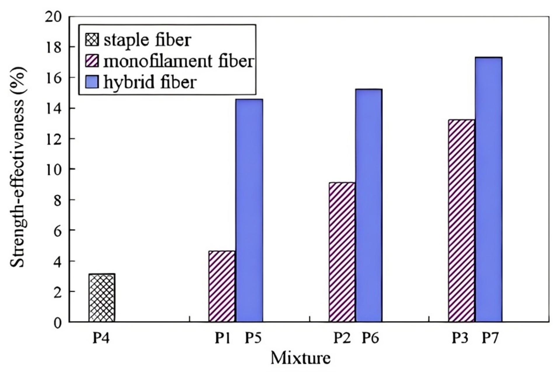 Polymers 17 00970 g010