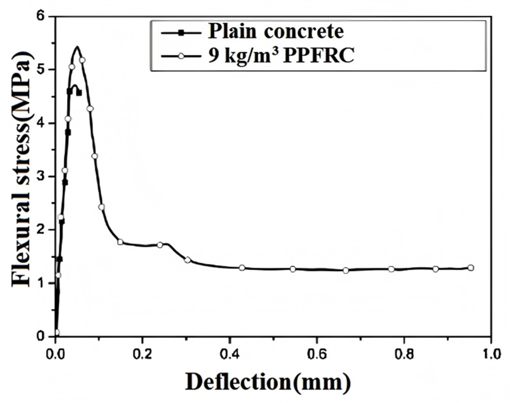 Polymers 17 00970 g013