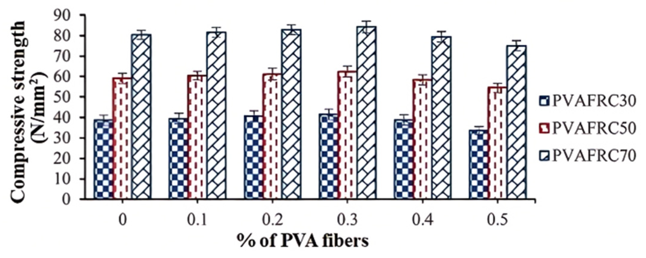 Polymers 17 00970 g015