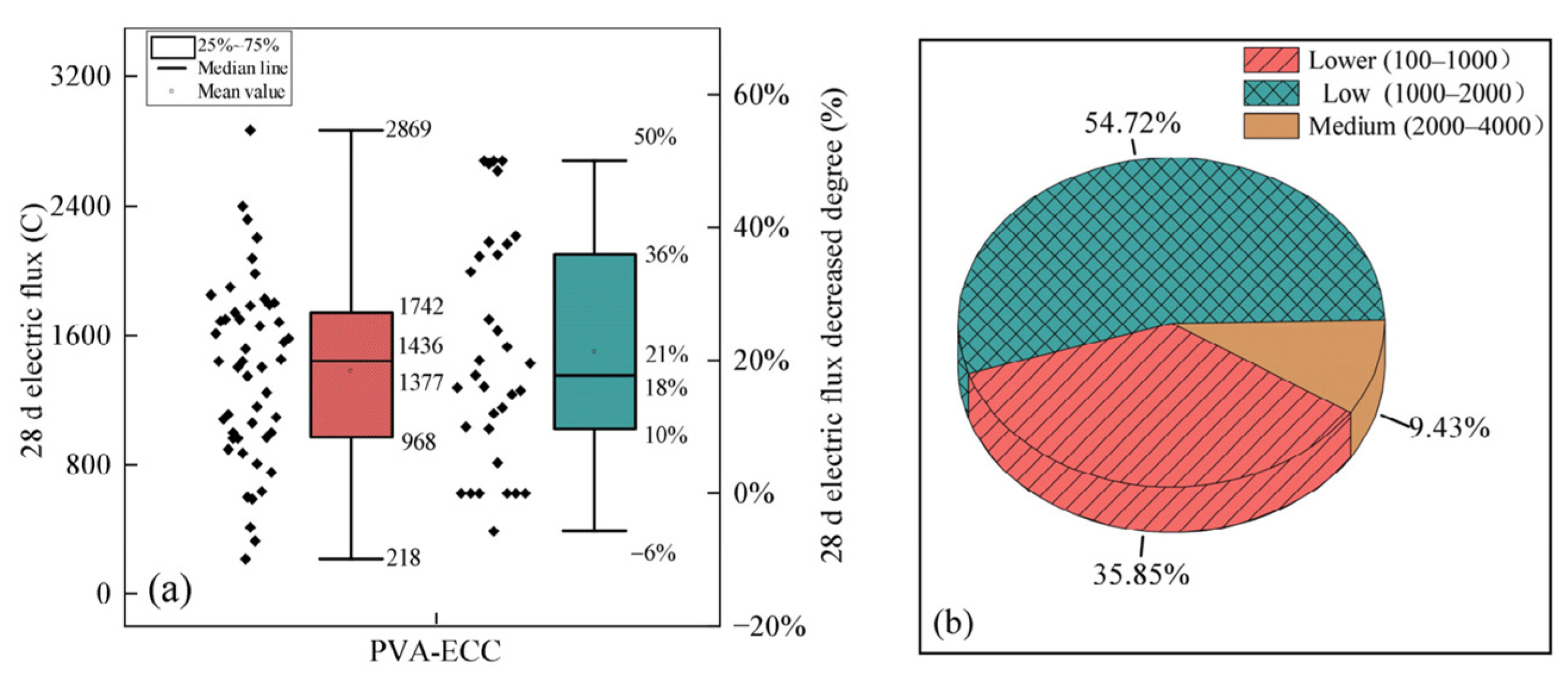 Polymers 17 00970 g016