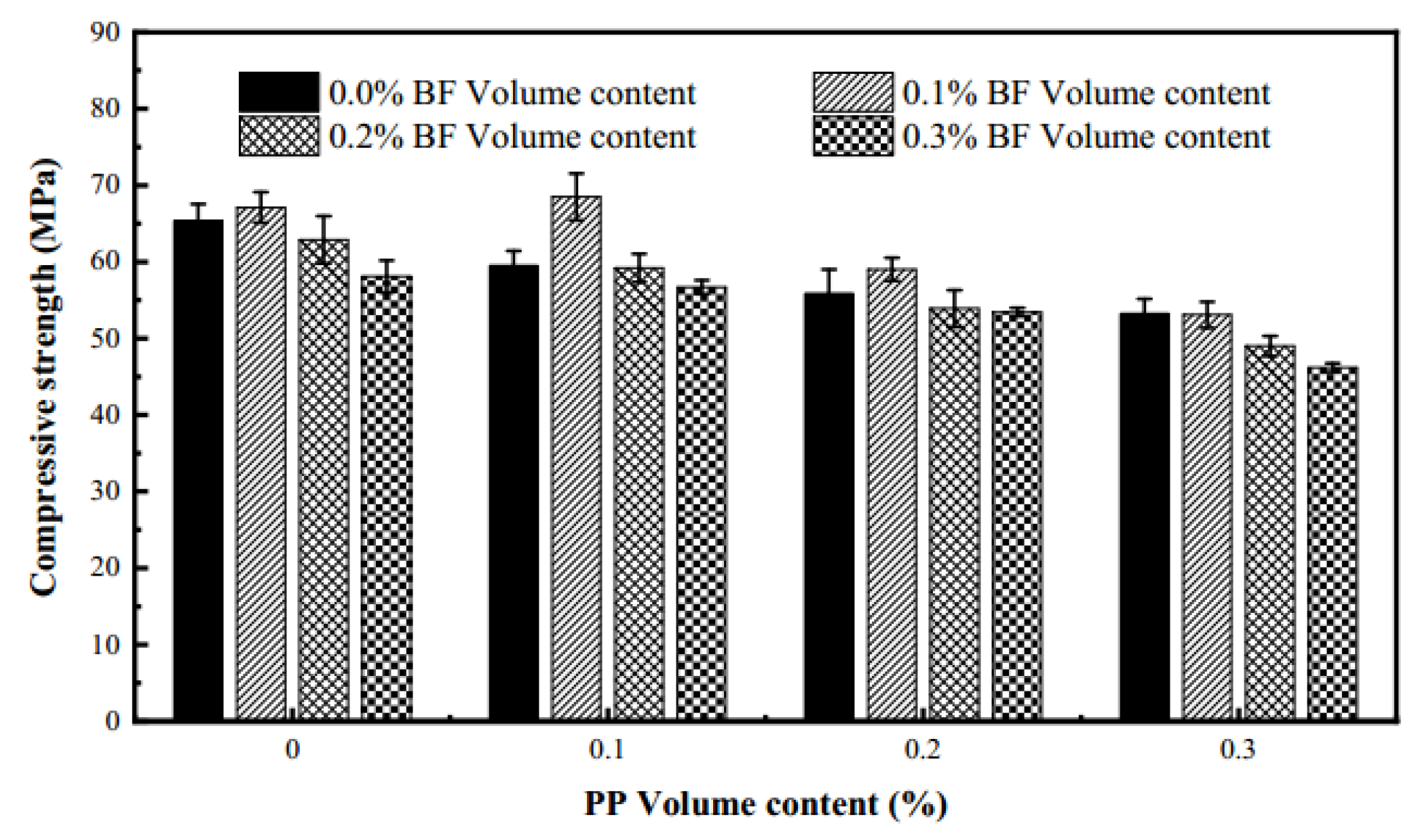 Polymers 17 00970 g017