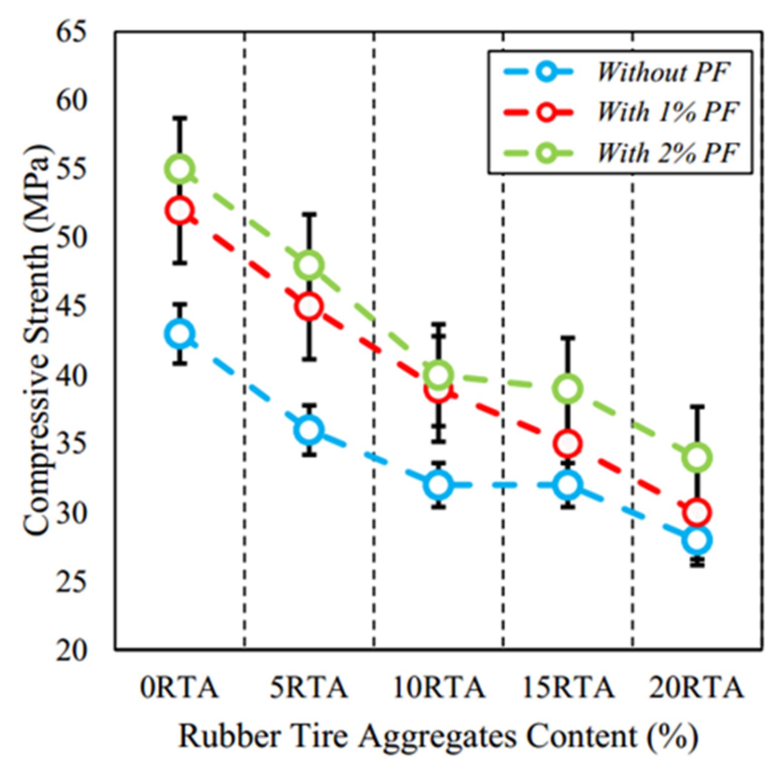Polymers 17 00970 g020