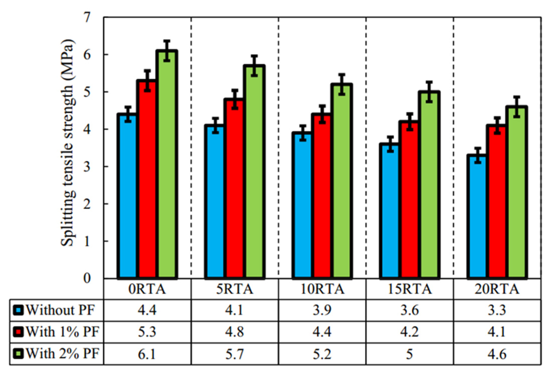 Polymers 17 00970 g021