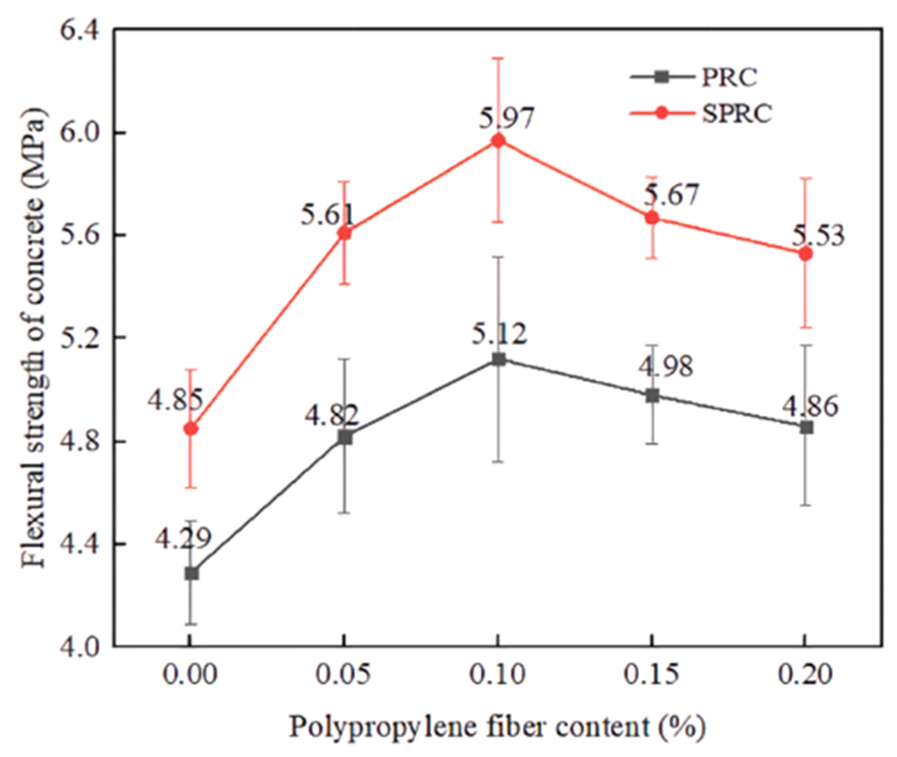 Polymers 17 00970 g022