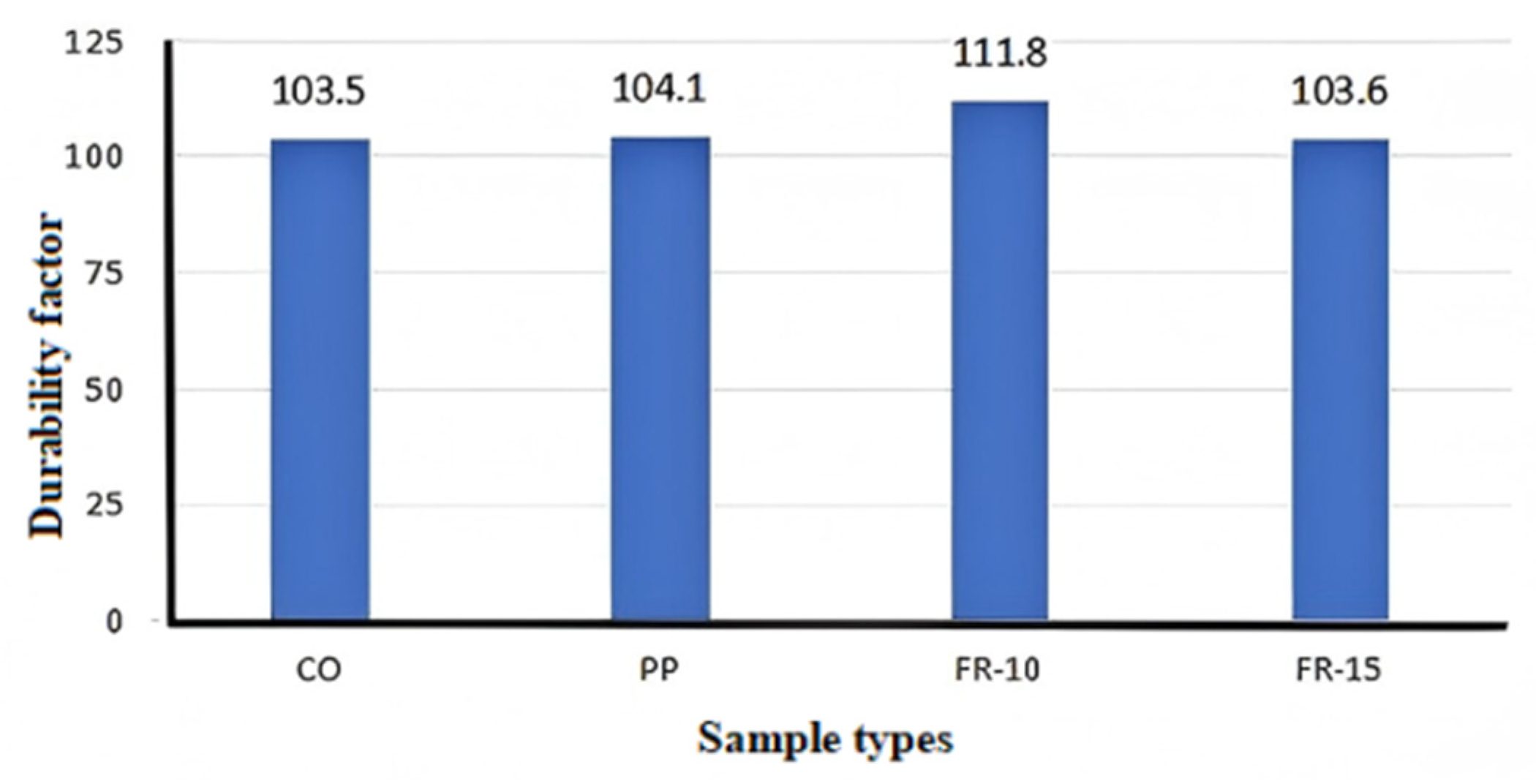 Polymers 17 00970 g023