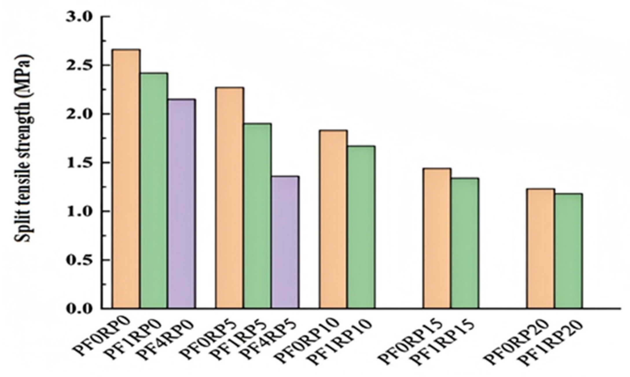 Polymers 17 00970 g025