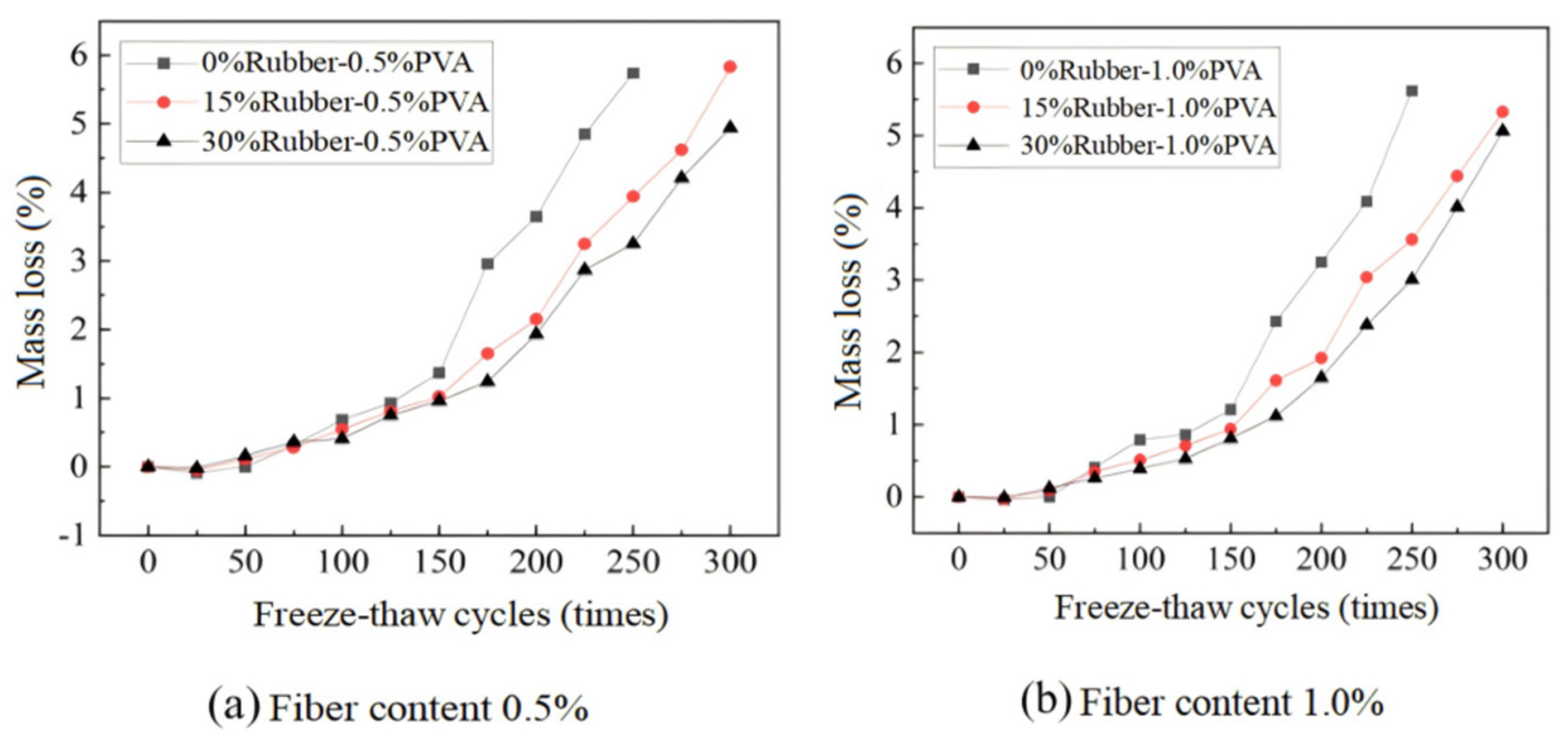 Polymers 17 00970 g026