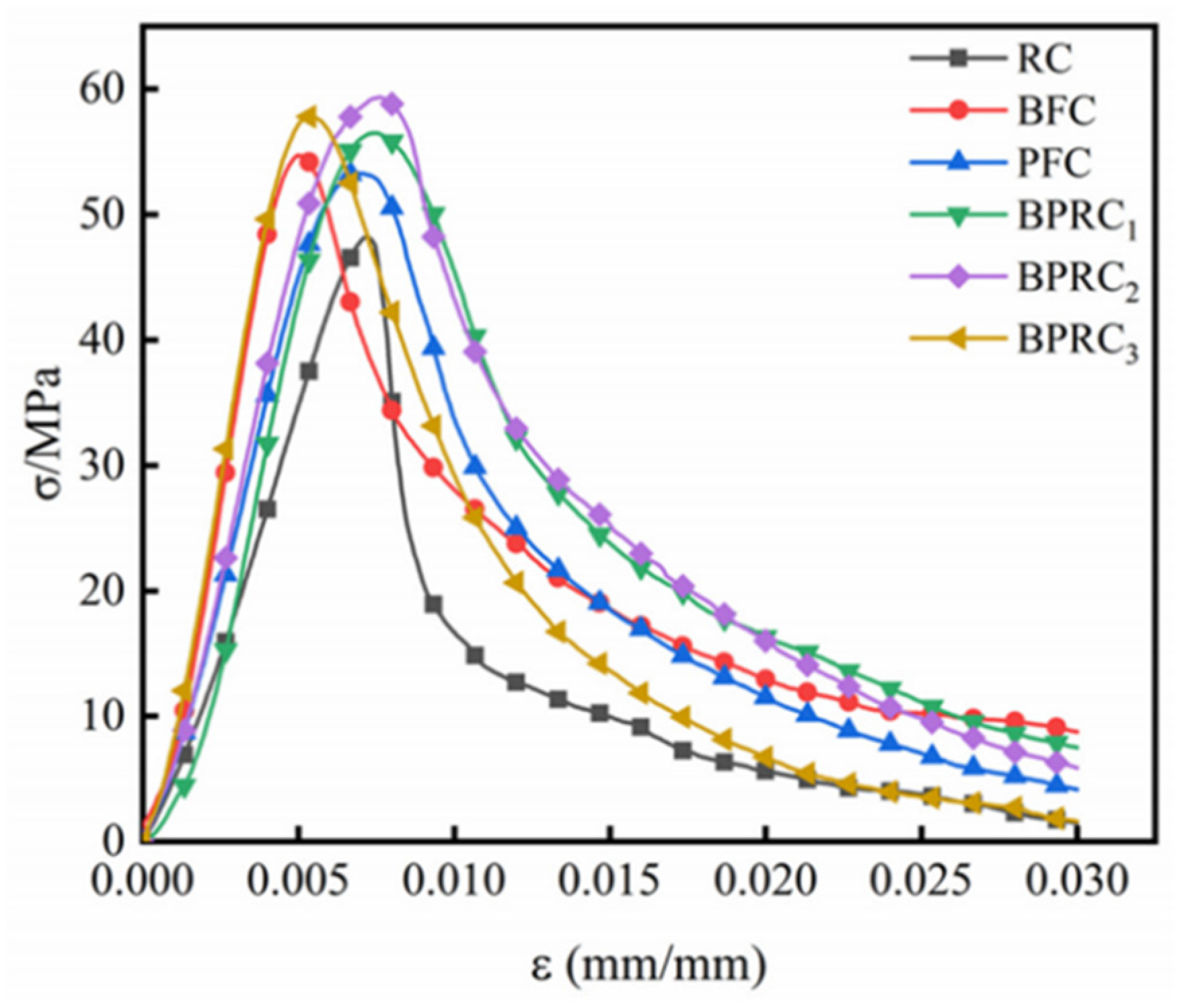 Polymers 17 00970 g027